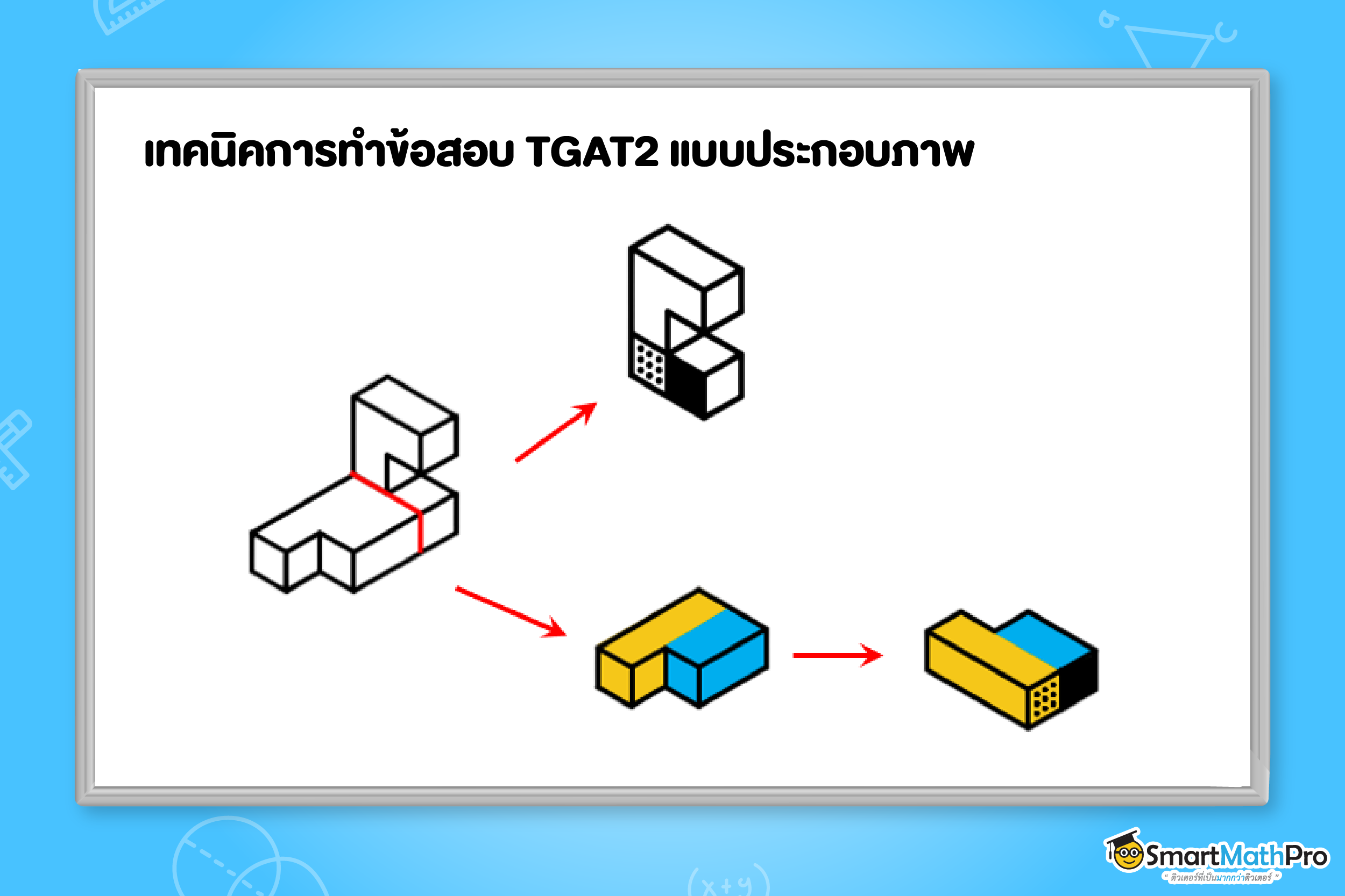 วิธีทำข้อสอบ TGAT2 ความสามารถทางมิติสัมพันธ์แบบประกอบภาพ