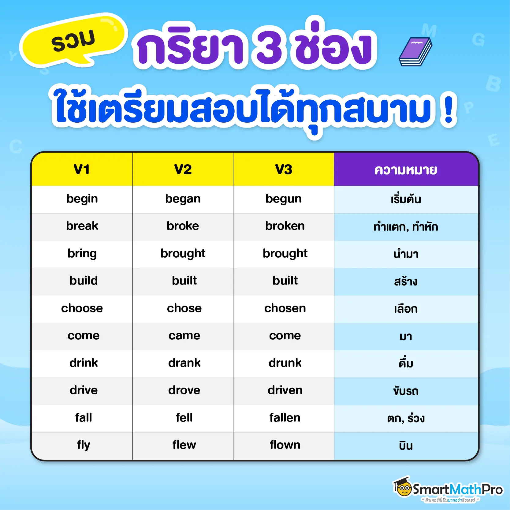 กริยา 3 ช่อง