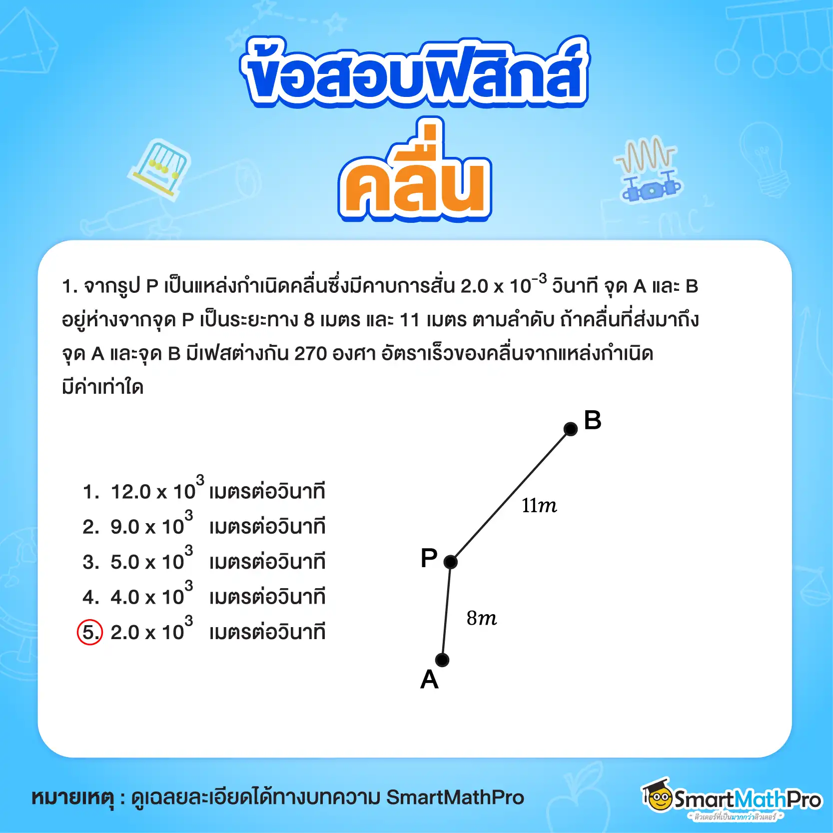 ข้อสอบฟิสิกส์เรื่อง คลื่น ม.5 ข้อที่ 1