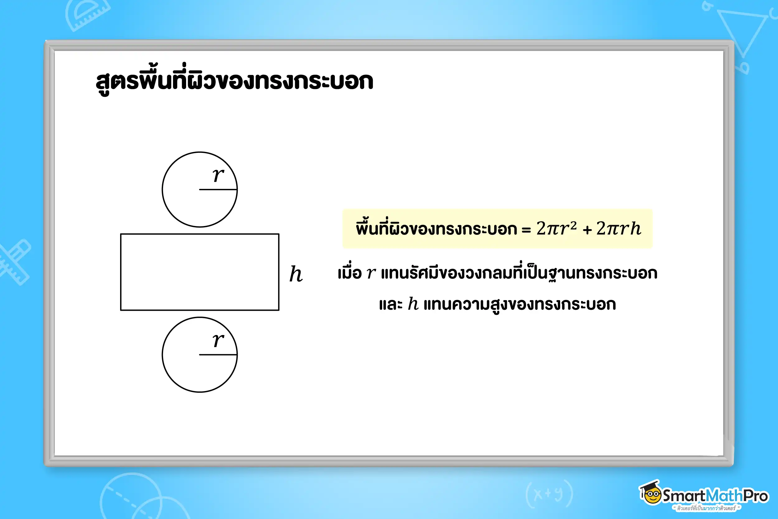 ปริซึมและทรงกระบอก ม.2