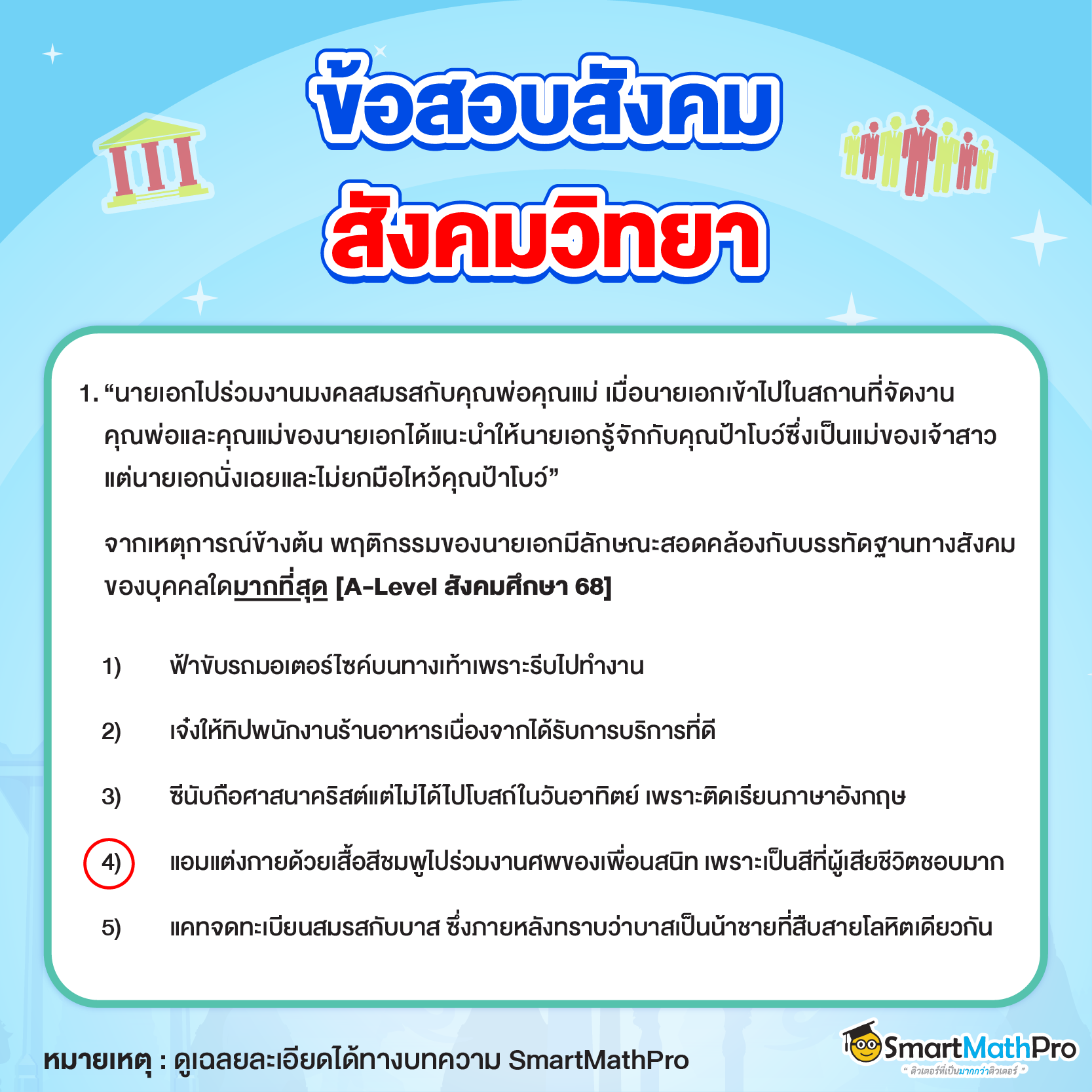 ข้อสอบสังคมวิทยา ข้อที่ 1