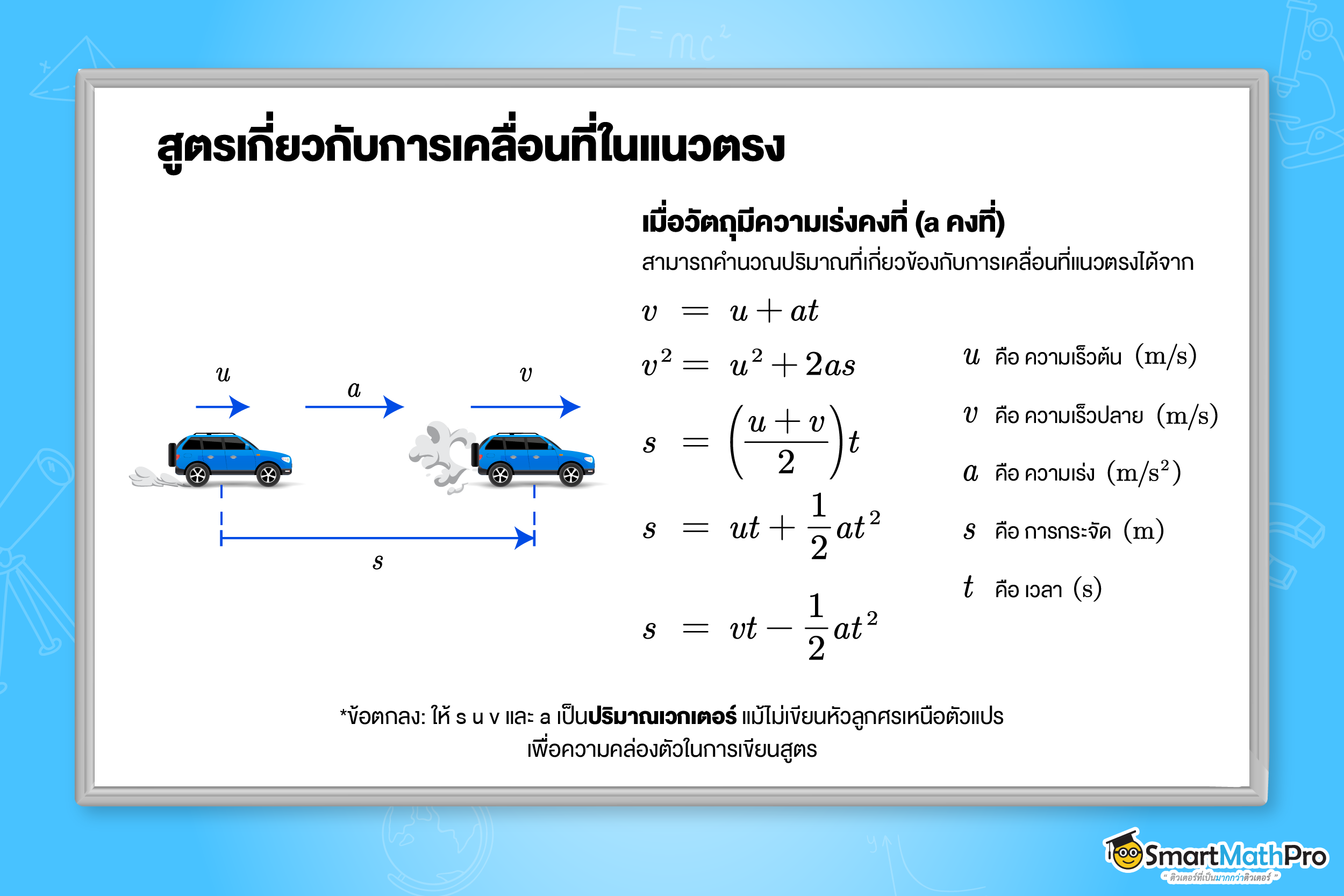 สูตรเกี่ยวกับการเคลื่อนที่แนวตรง