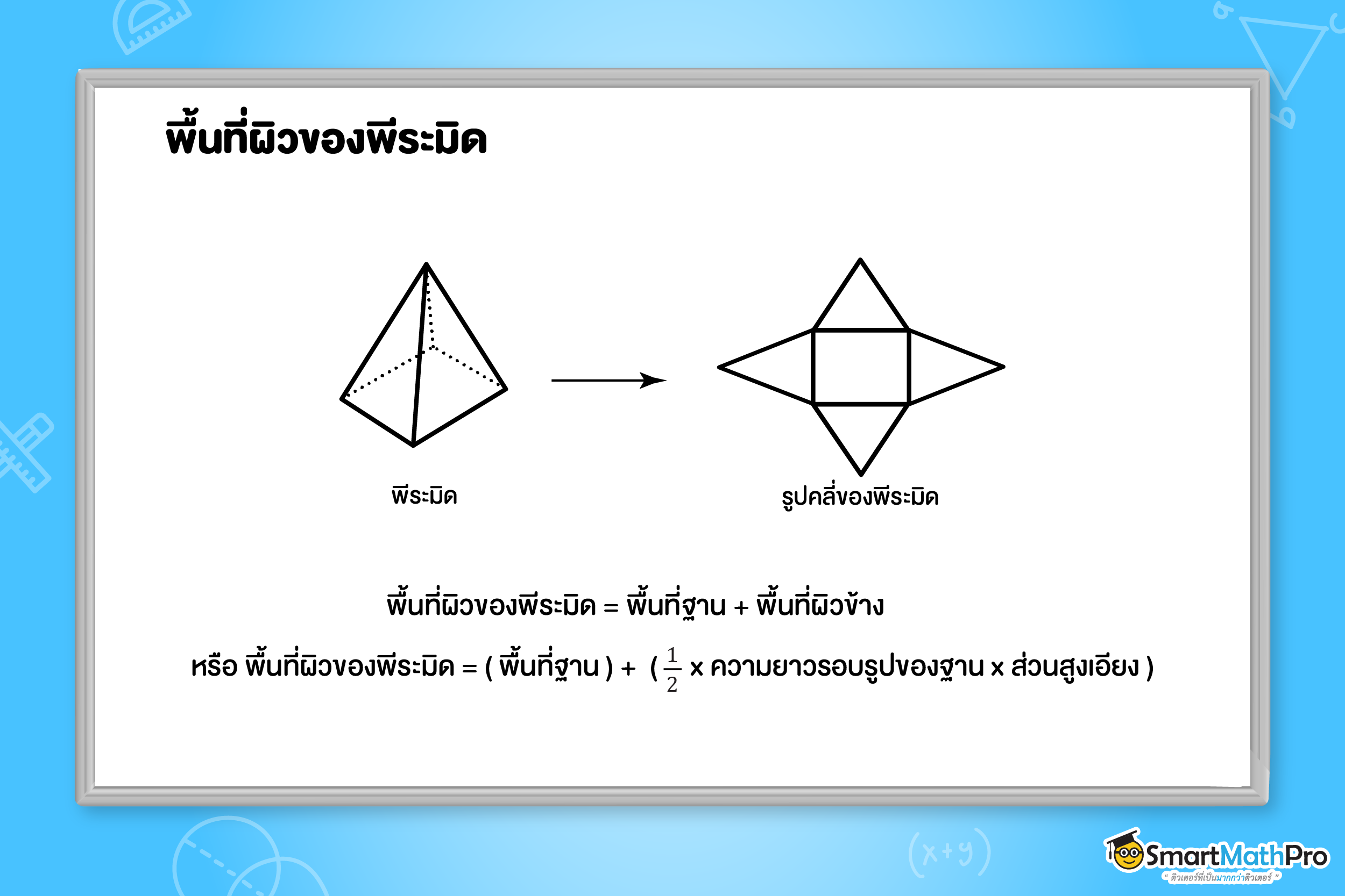 พื้นที่ผิวของพีระมิด