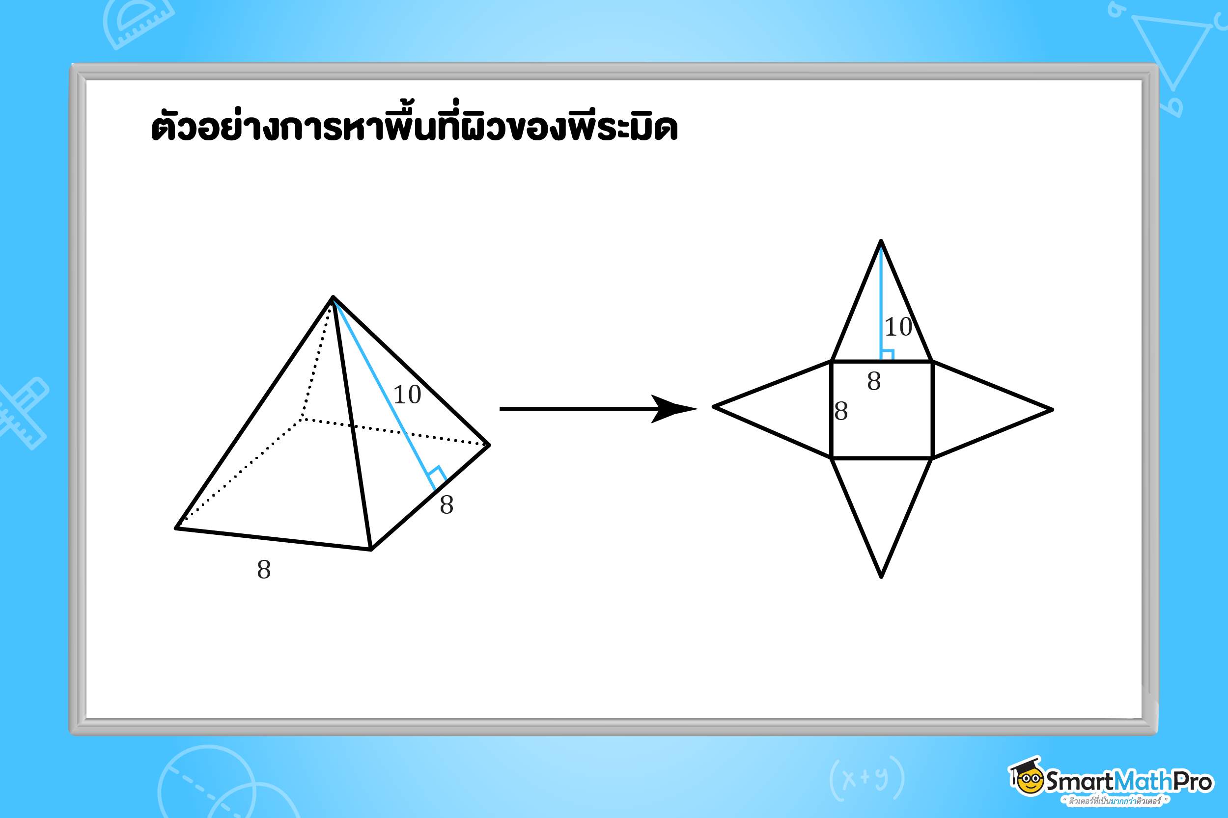 ตัวอย่างการหาพื้นที่ผิวของพีระมิด