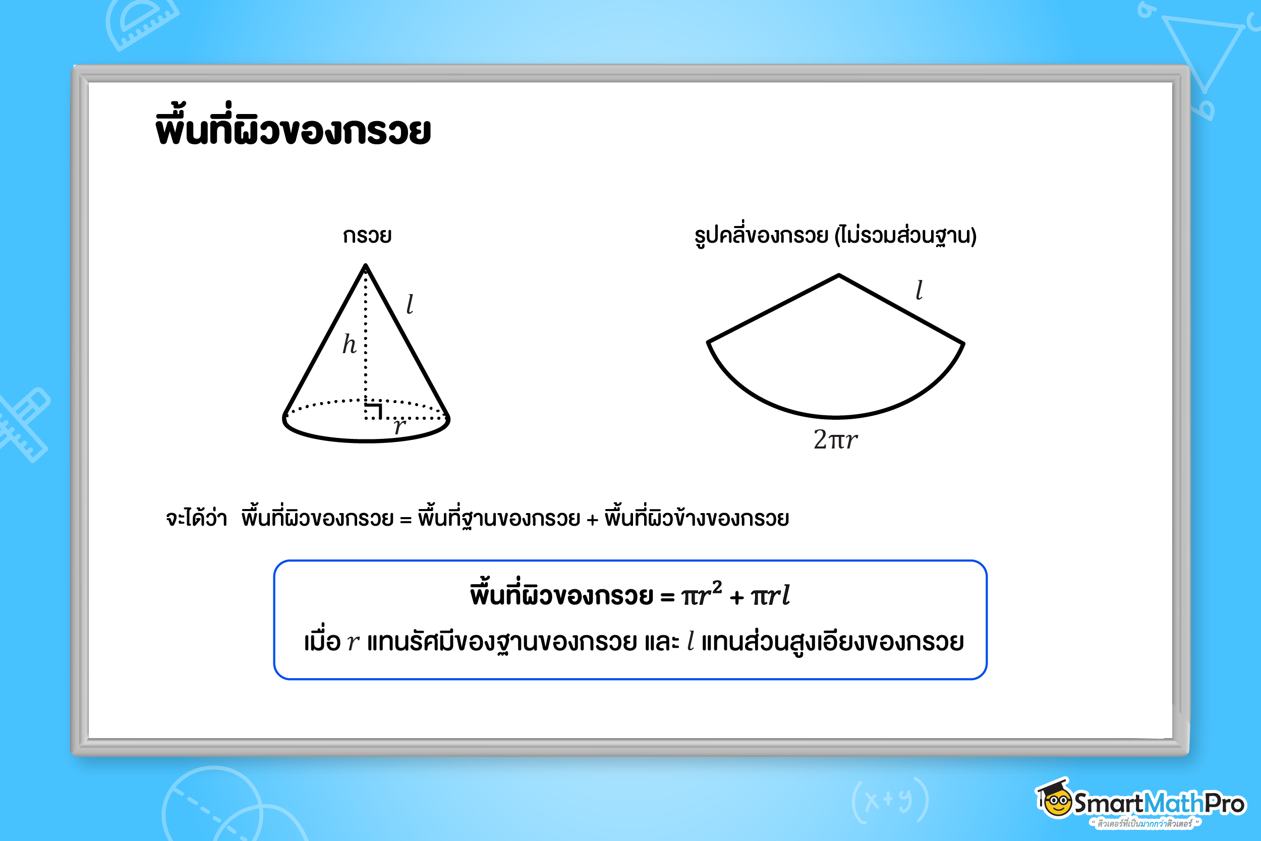 พื้นที่ผิวของกรวย