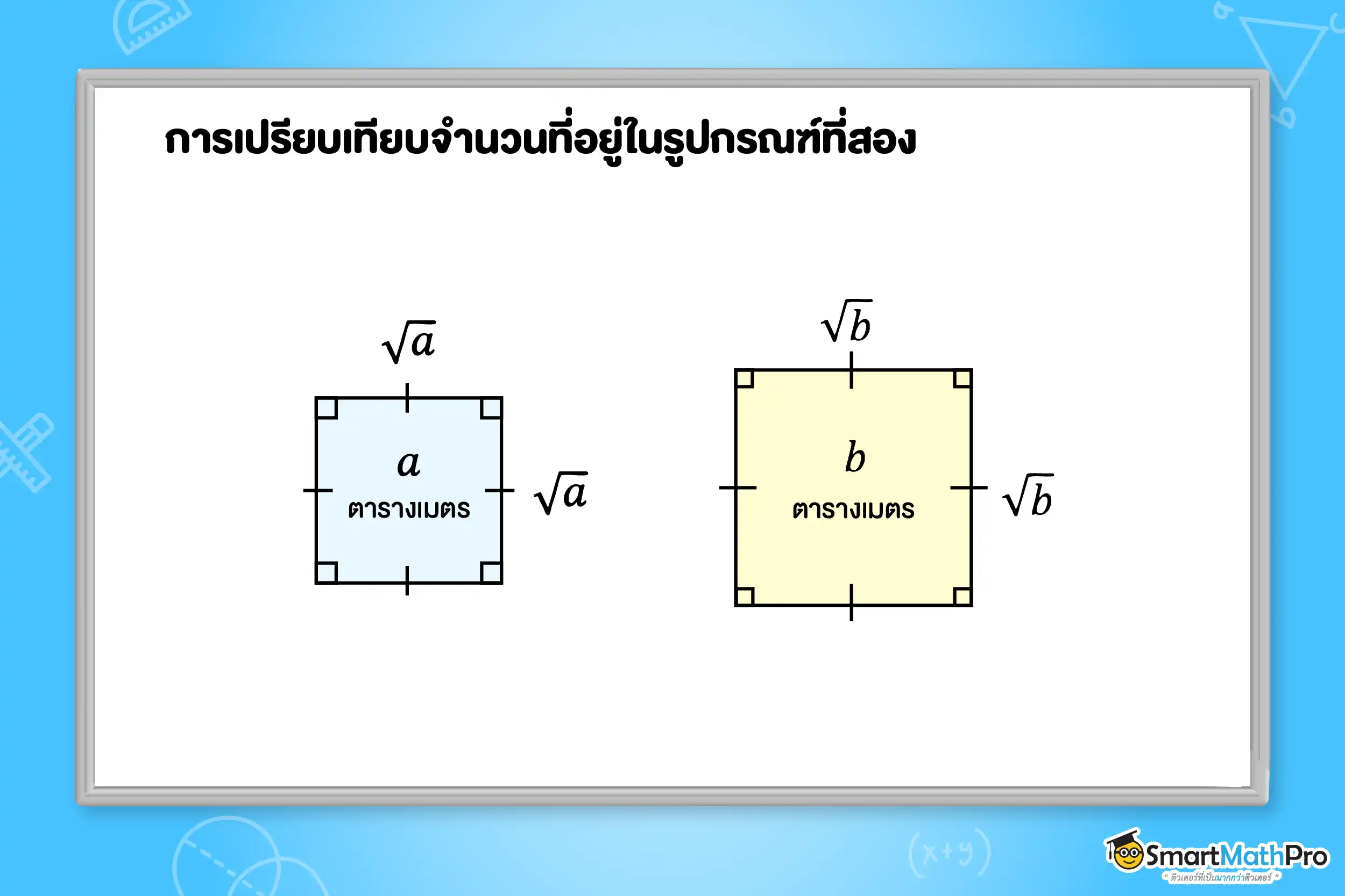 การเปรียบเทียบจำนวนที่อยู่ในรูปกรณฑ์ที่สอง
