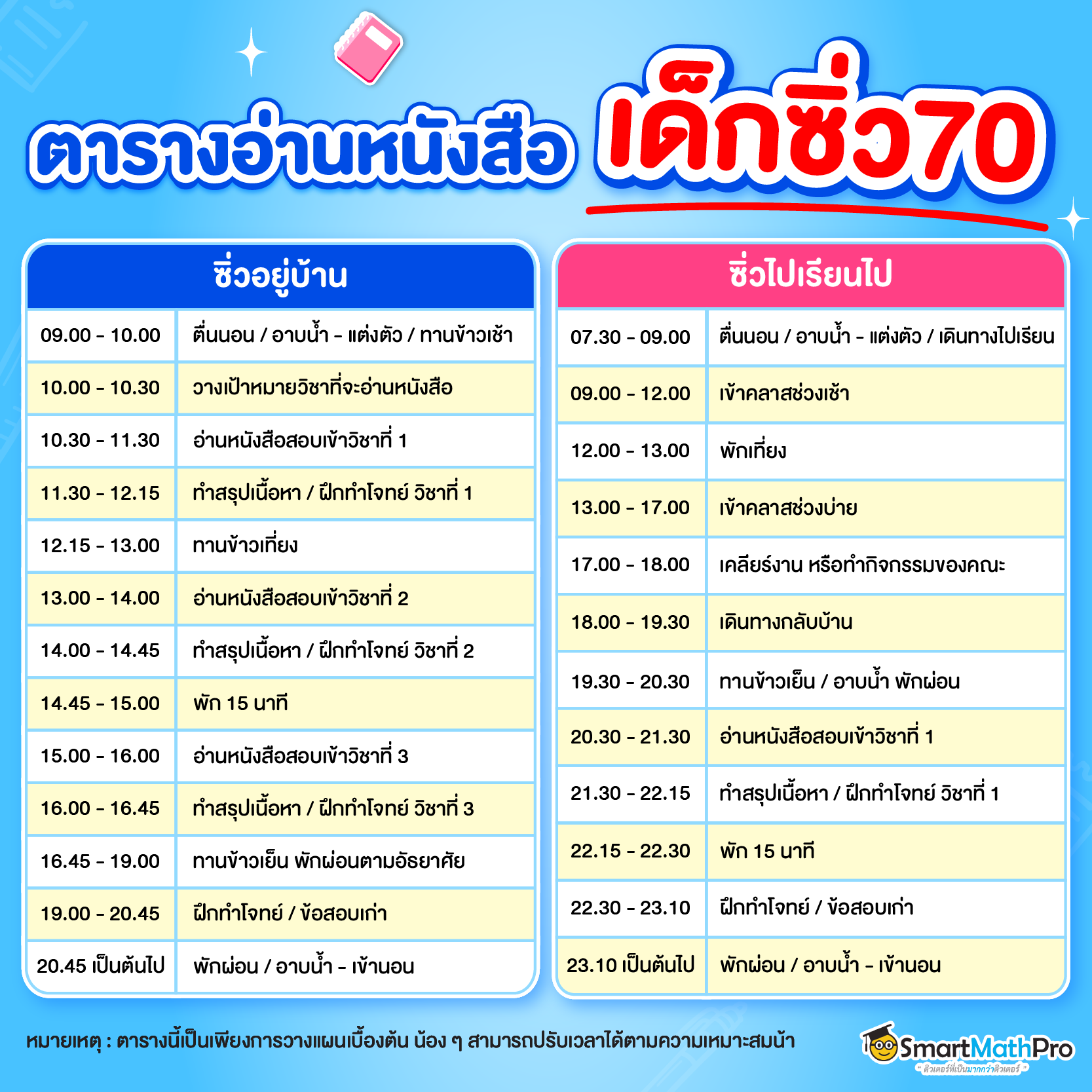 แจกตารางอ่านหนังสือ เด็กซิ่ว