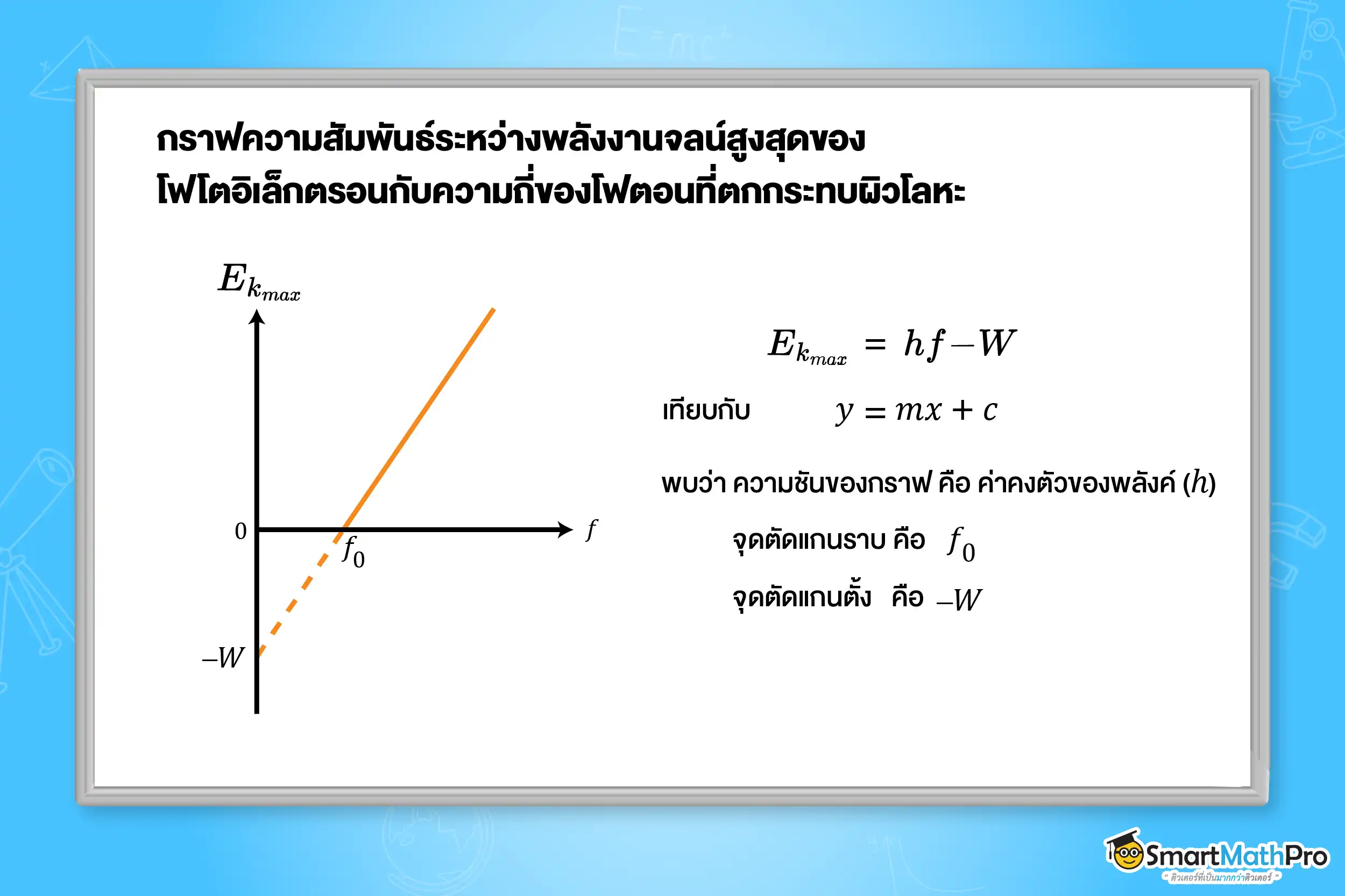 กราฟความสัมพันธ์ระหว่างพลังงานจลน์สูงสุดของโฟโตอิเล็กตรอนกับความถี่ของโฟตอนที่ตกกระทบผิวโลหะ