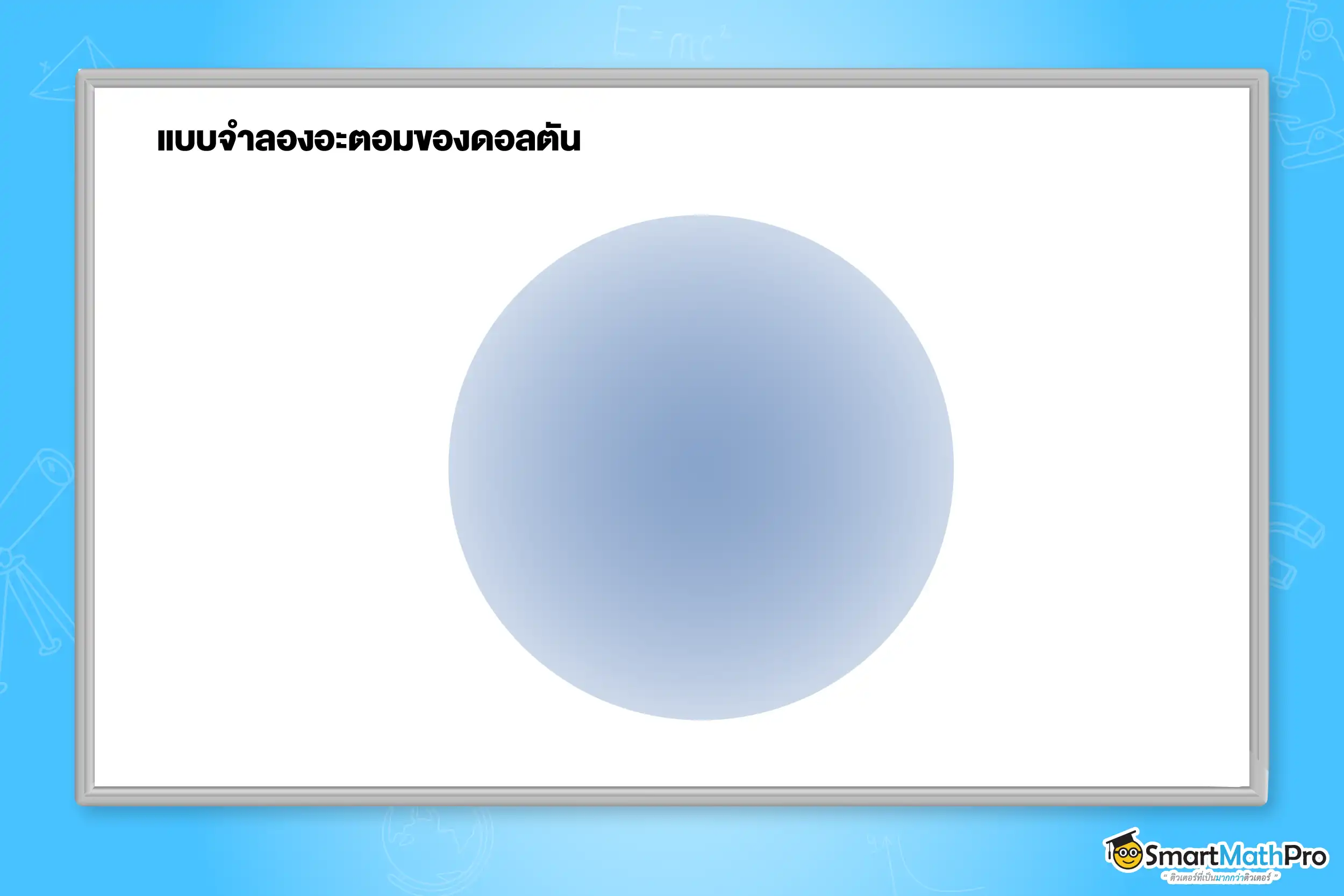 แบบจำลองอะตอมของดอลตัน