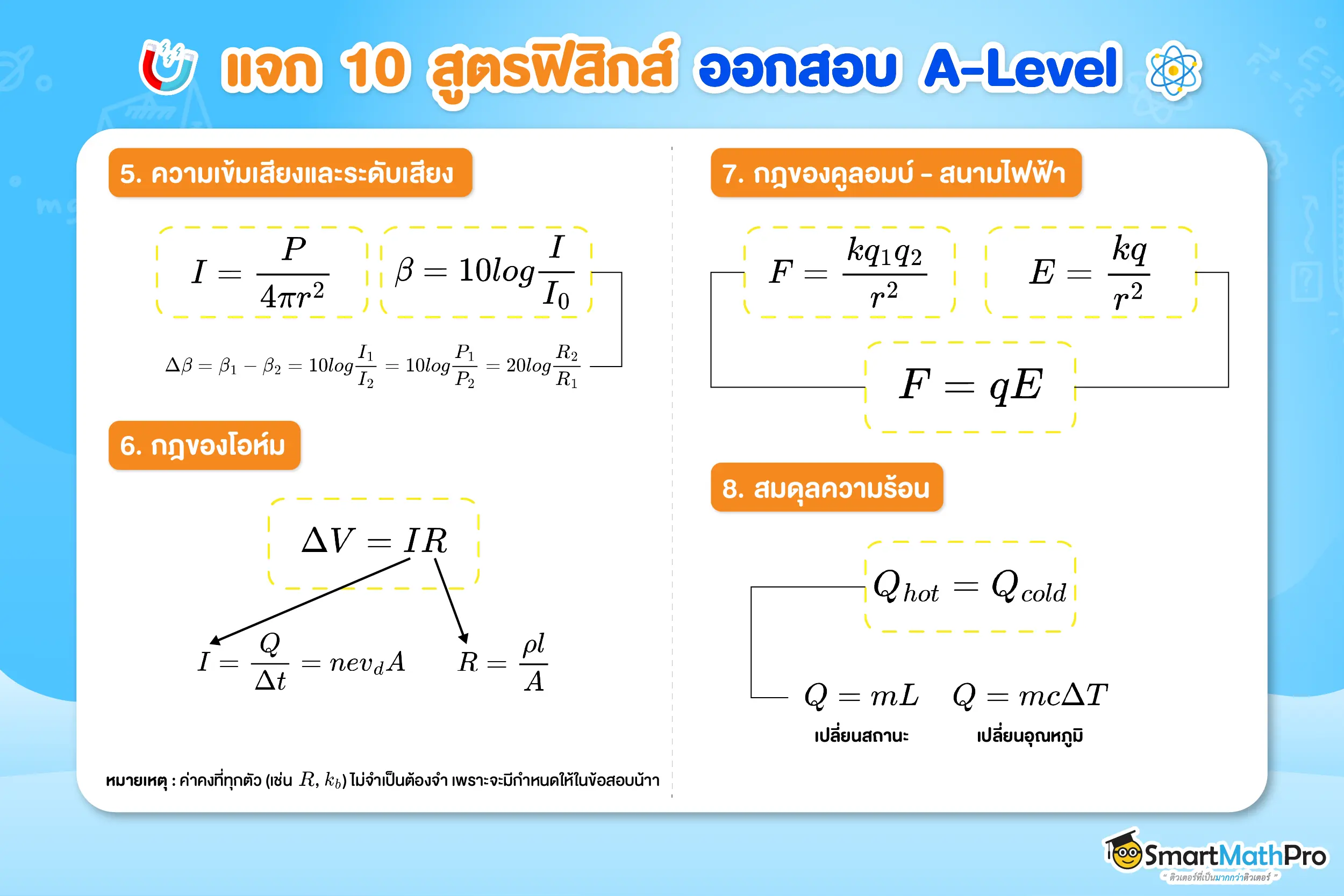 สูตรฟิสิกส์ 3