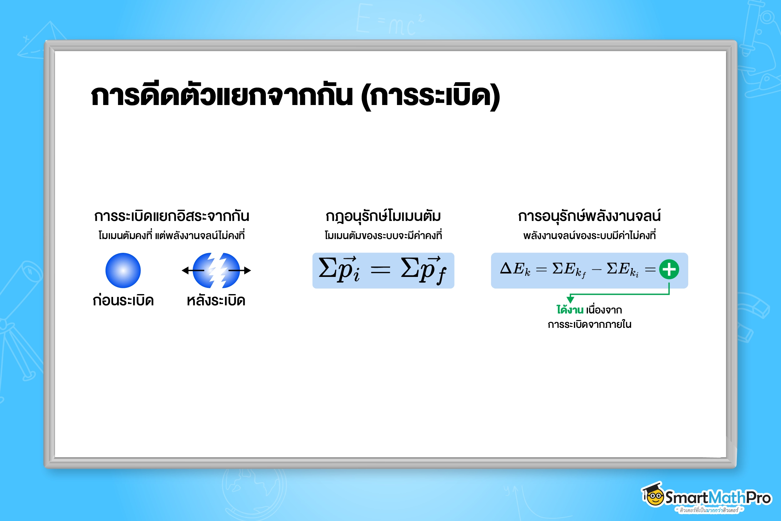 การดีดตัวแยกจากกัน (การระเบิด)