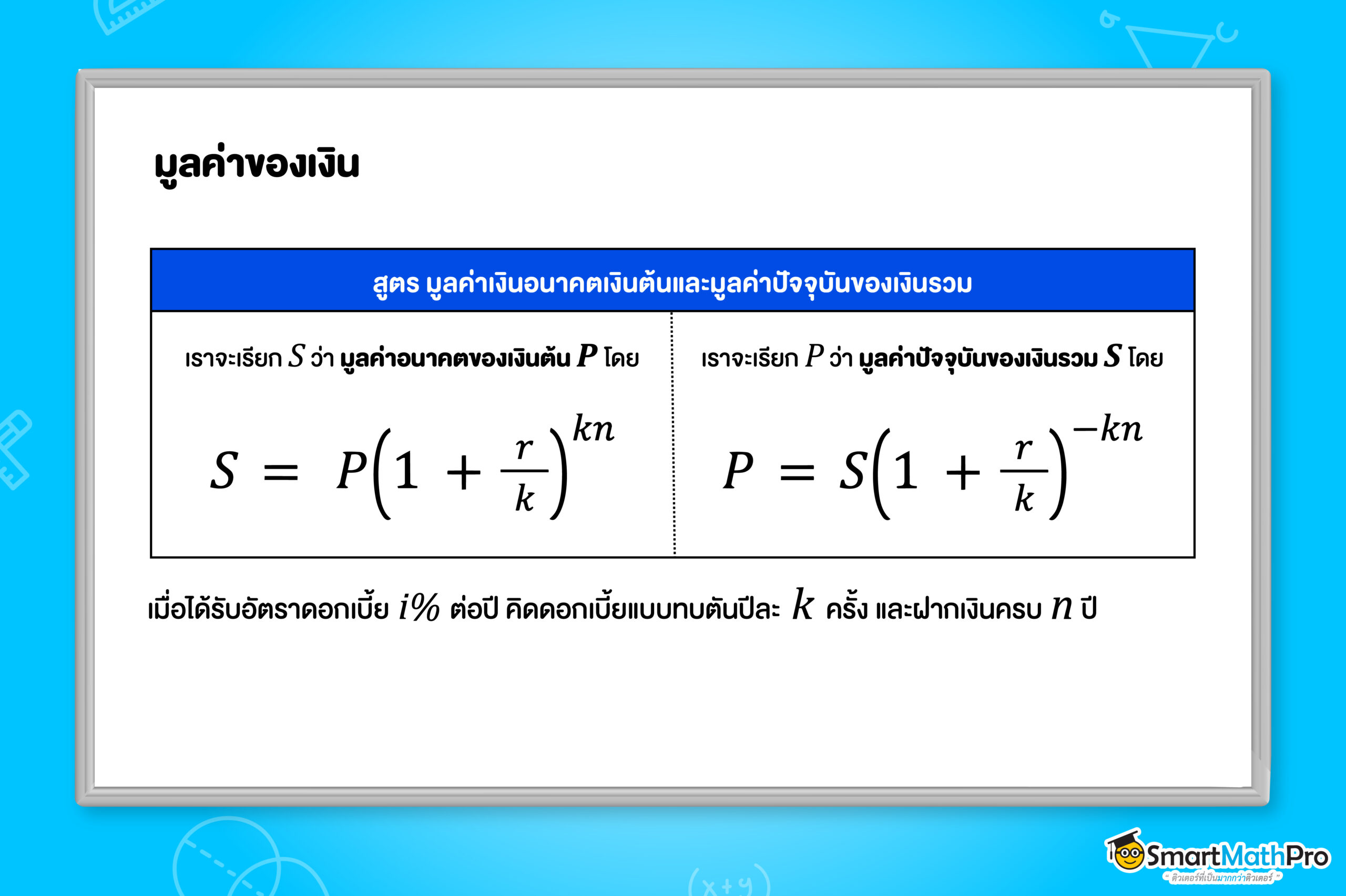 มูลค่าของเงิน
