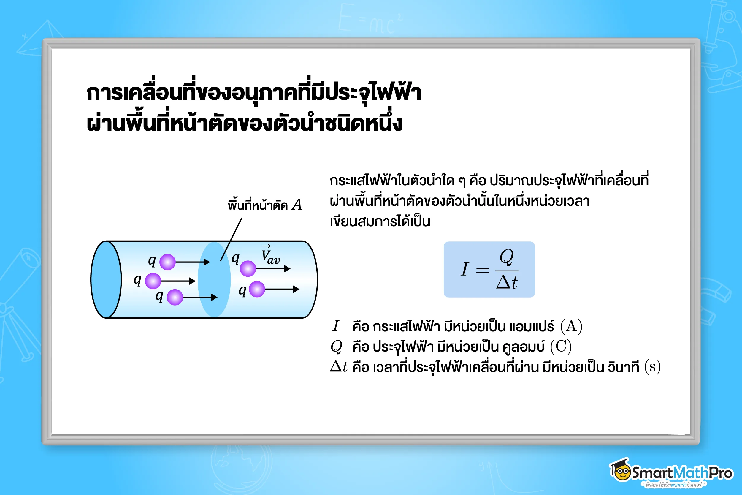 การเคลื่อนที่ของอนุภาคที่มีประจุไฟฟ้าผ่านพื้นที่หน้าตัดของตัวนำชนิดหนึ่ง