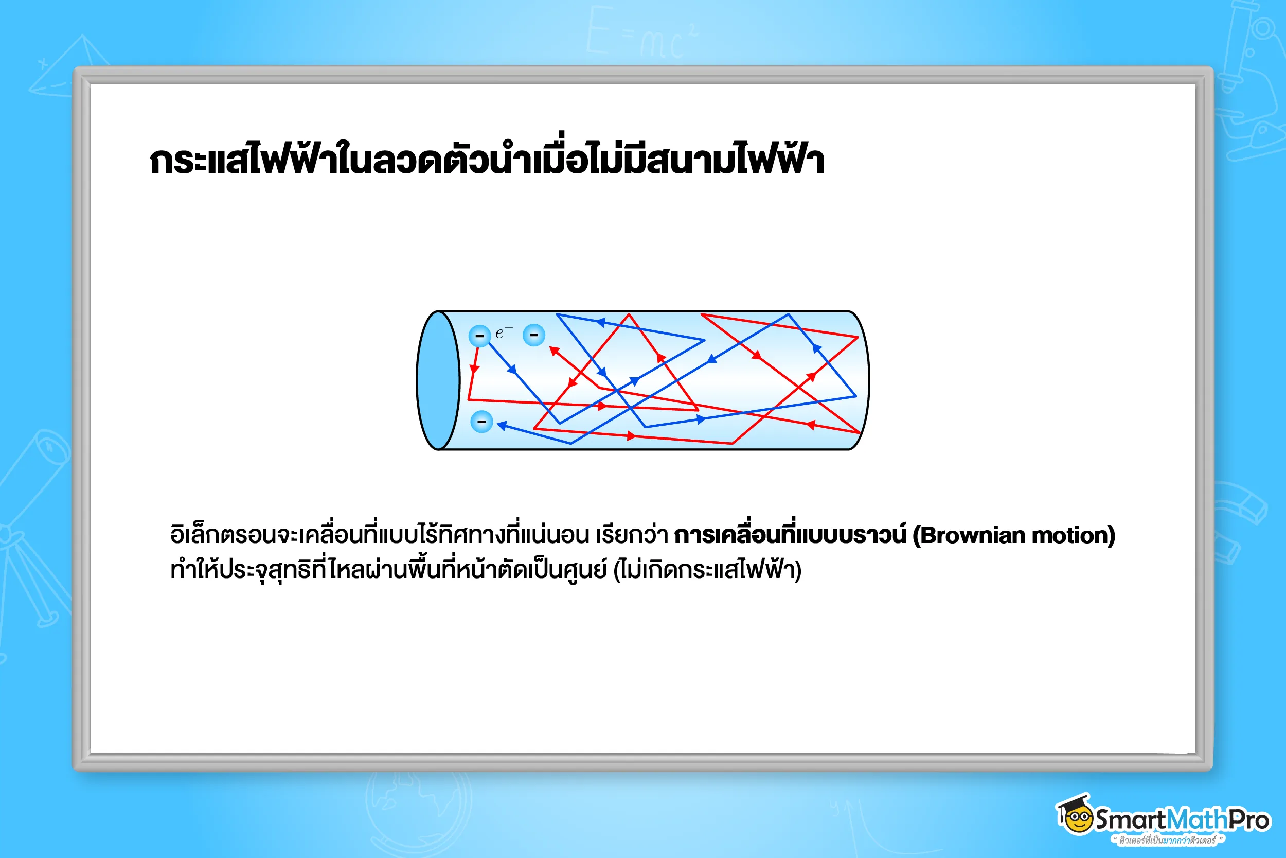 กระแสไฟฟ้าในลวดตัวนำเมื่อไม่มีสนามไฟฟ้า