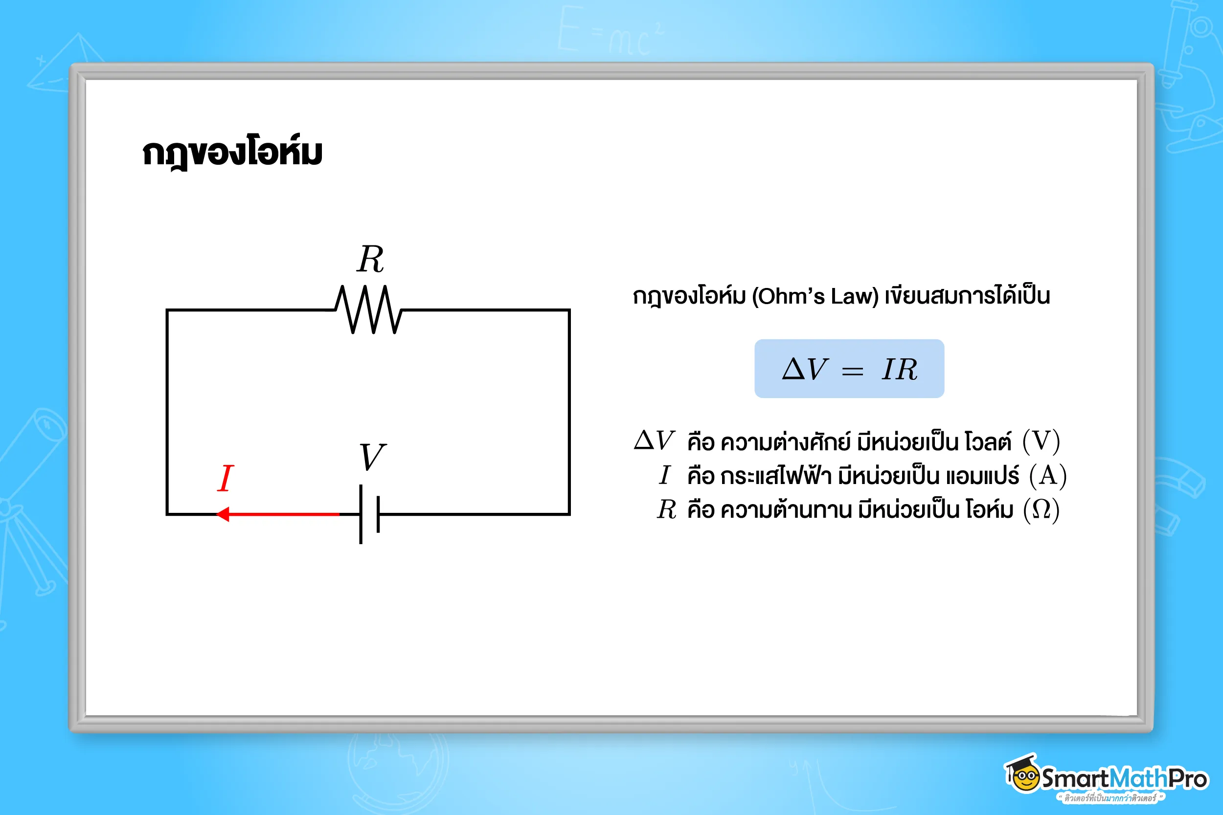 กฎของโอห์ม (Ohm’s Law)