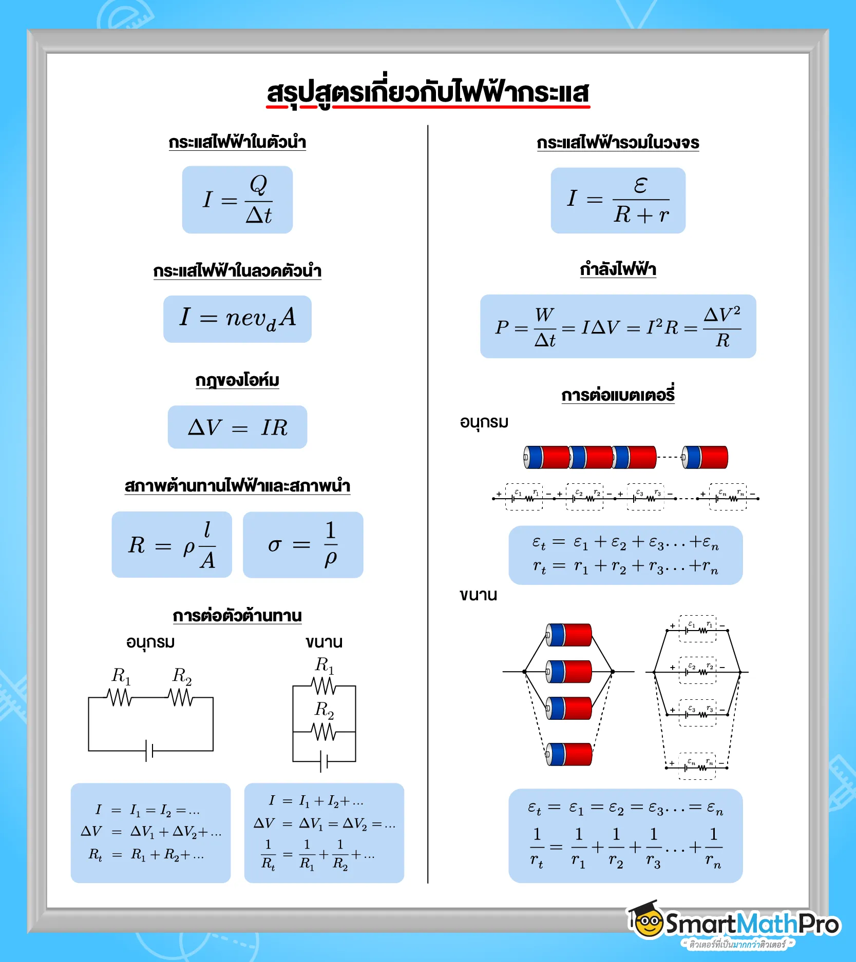สูตรไฟฟ้ากระแส