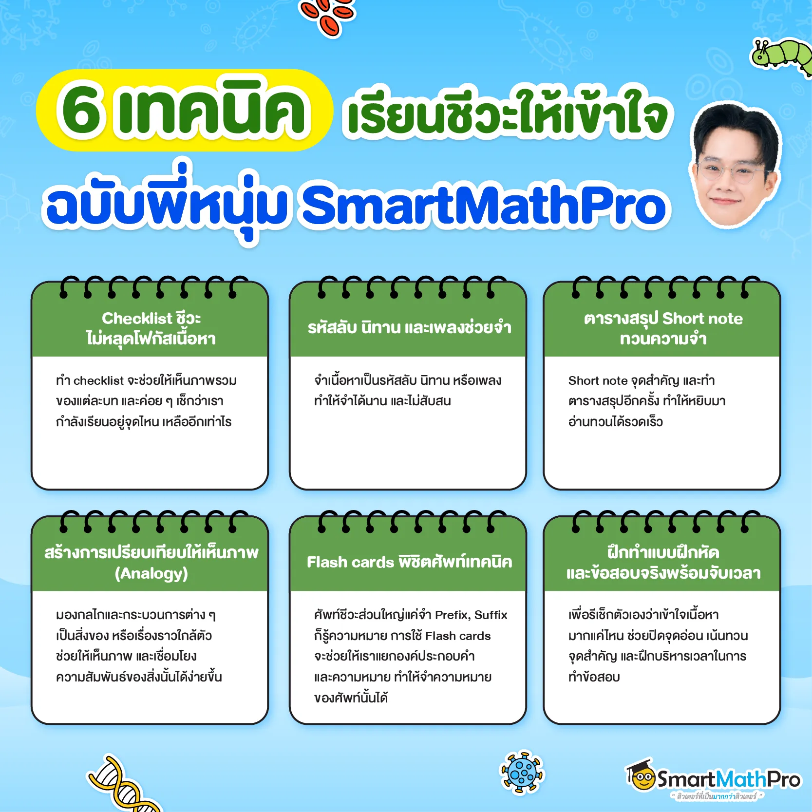 เทคนิคเรียนชีววิทยาจากพี่หนุ่ม SmartMathPro