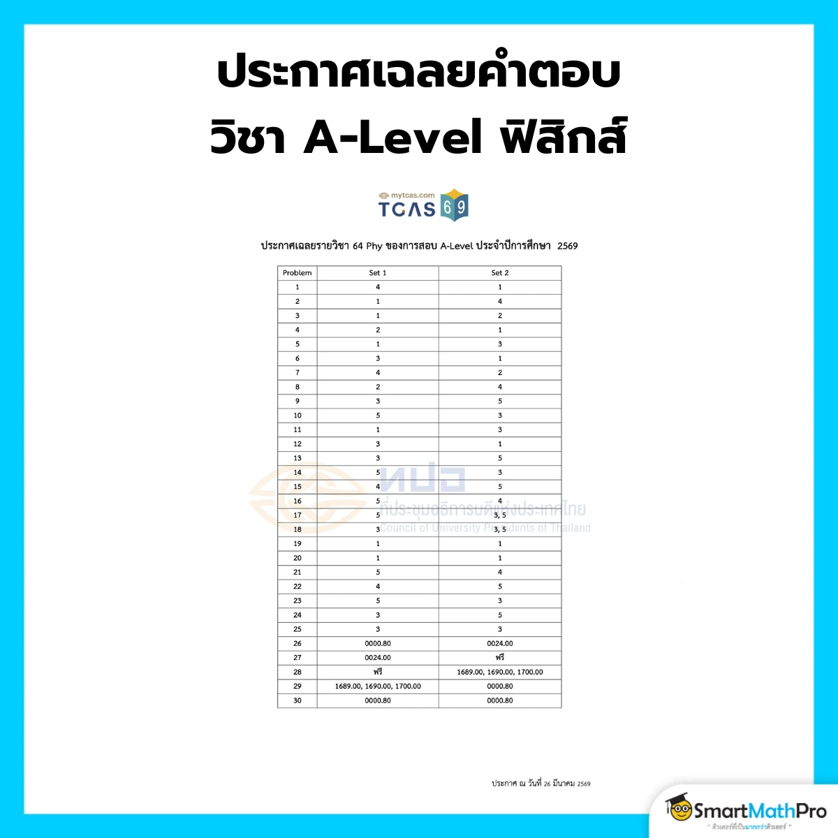 เฉลยคำตอบ A-Level ฟิสิกส์