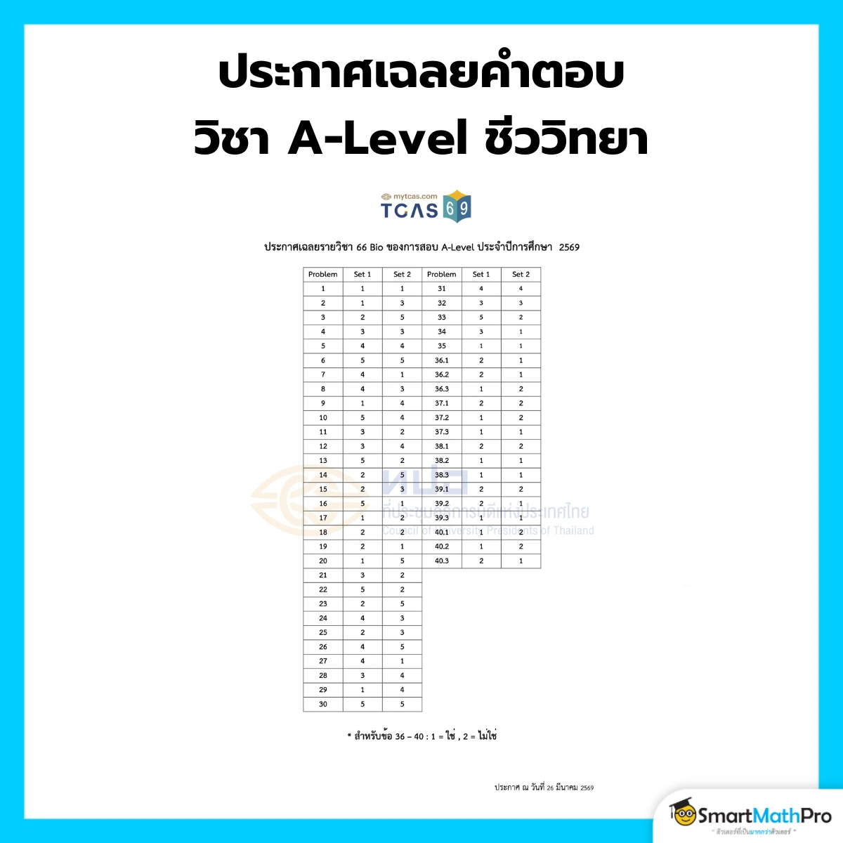 เฉลยคำตอบ A-Level ขีววิทยา