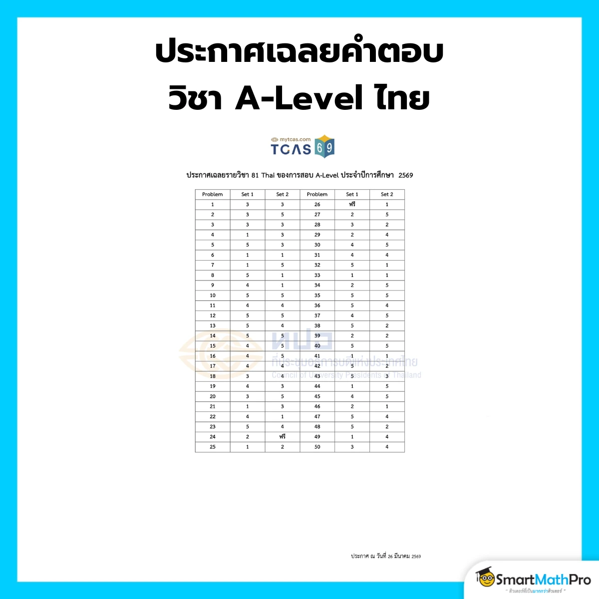 เฉลยคำตอบ A-Level ไทย