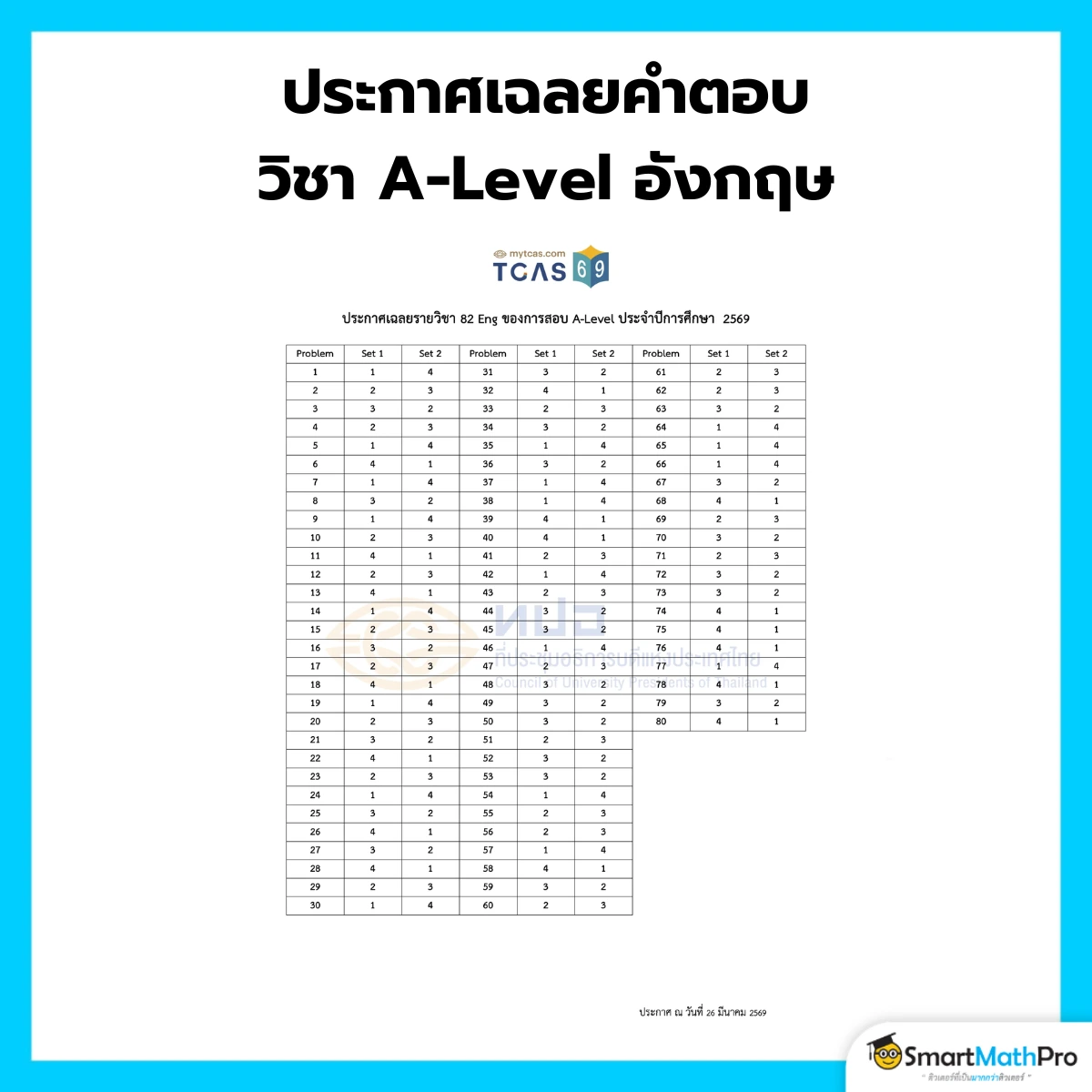 เฉลยคำตอบ A-Level อังกฤษ