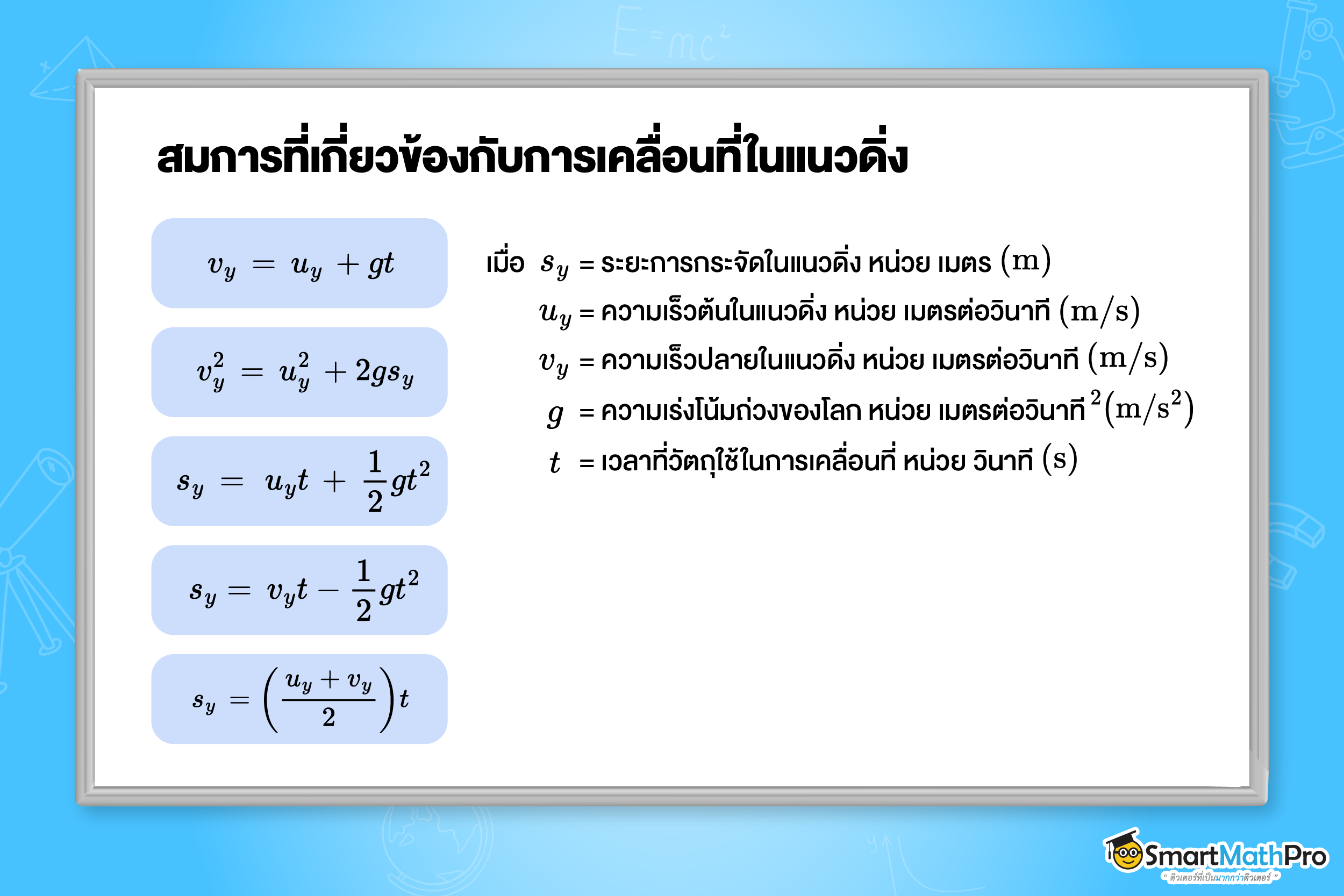 สมการที่เกี่ยวข้องกับการเคลื่อนที่ในแนวดิ่ง