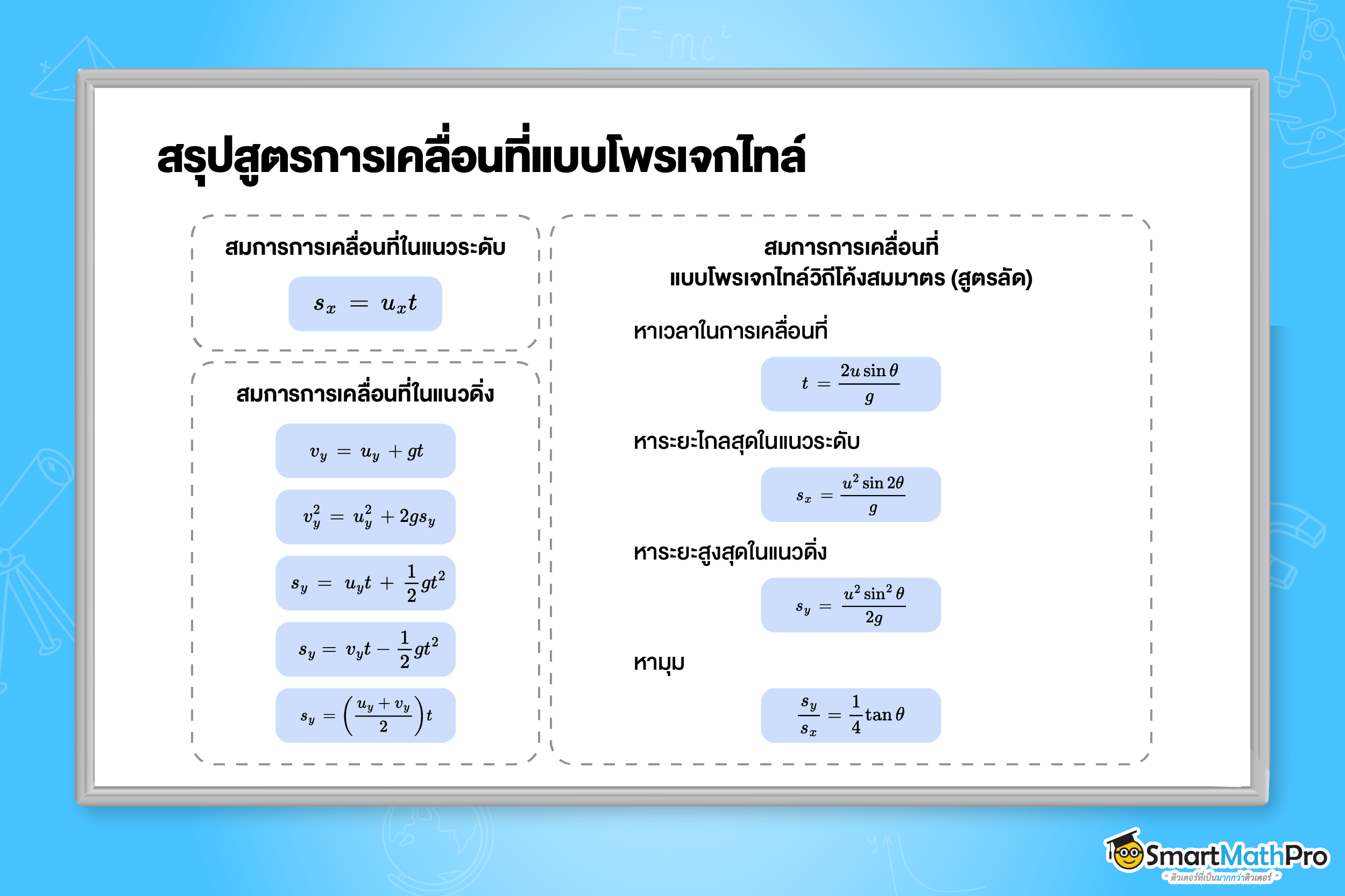 สรุปสูตรการเคลื่อนที่แบบโพรเจกไทล์