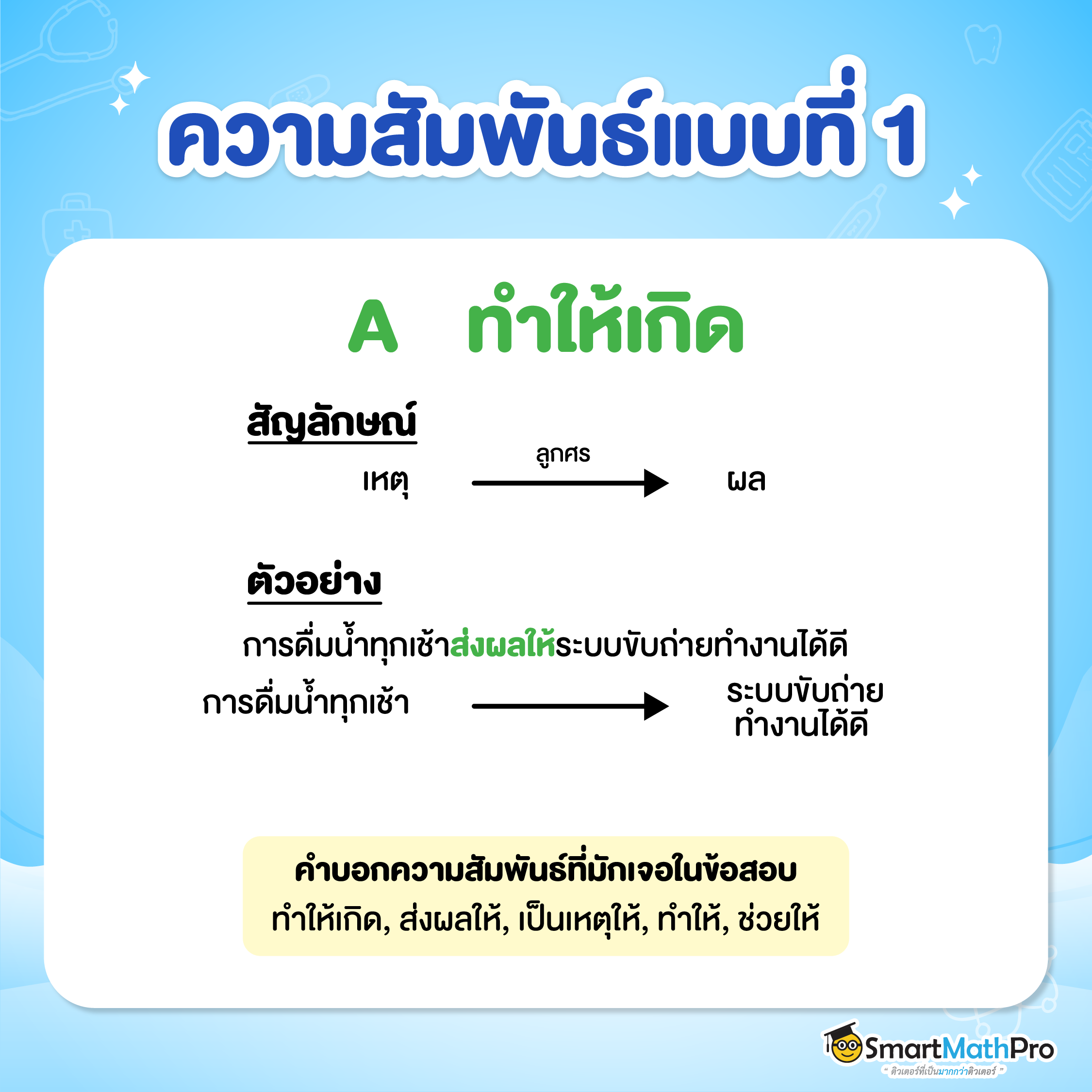TPAT1 พาร์ตเชื่อมโยง