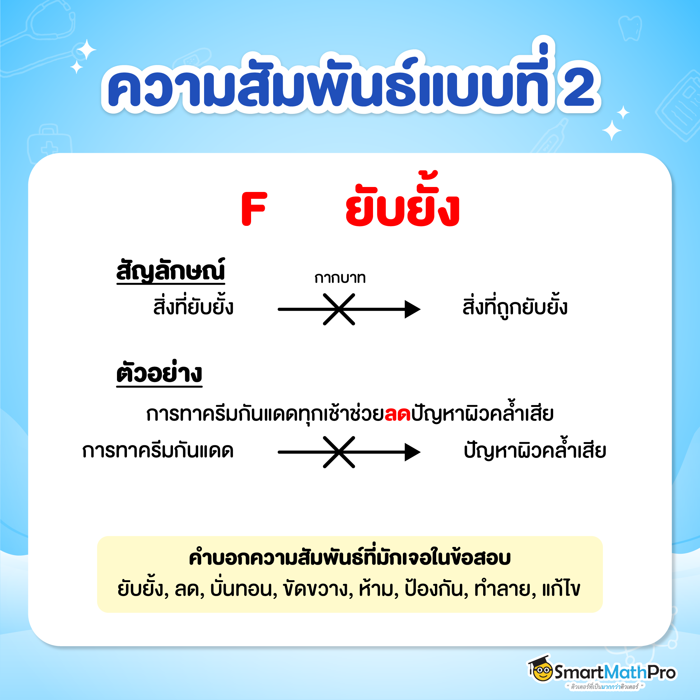 TPAT1 พาร์ตเชื่อมโยง
