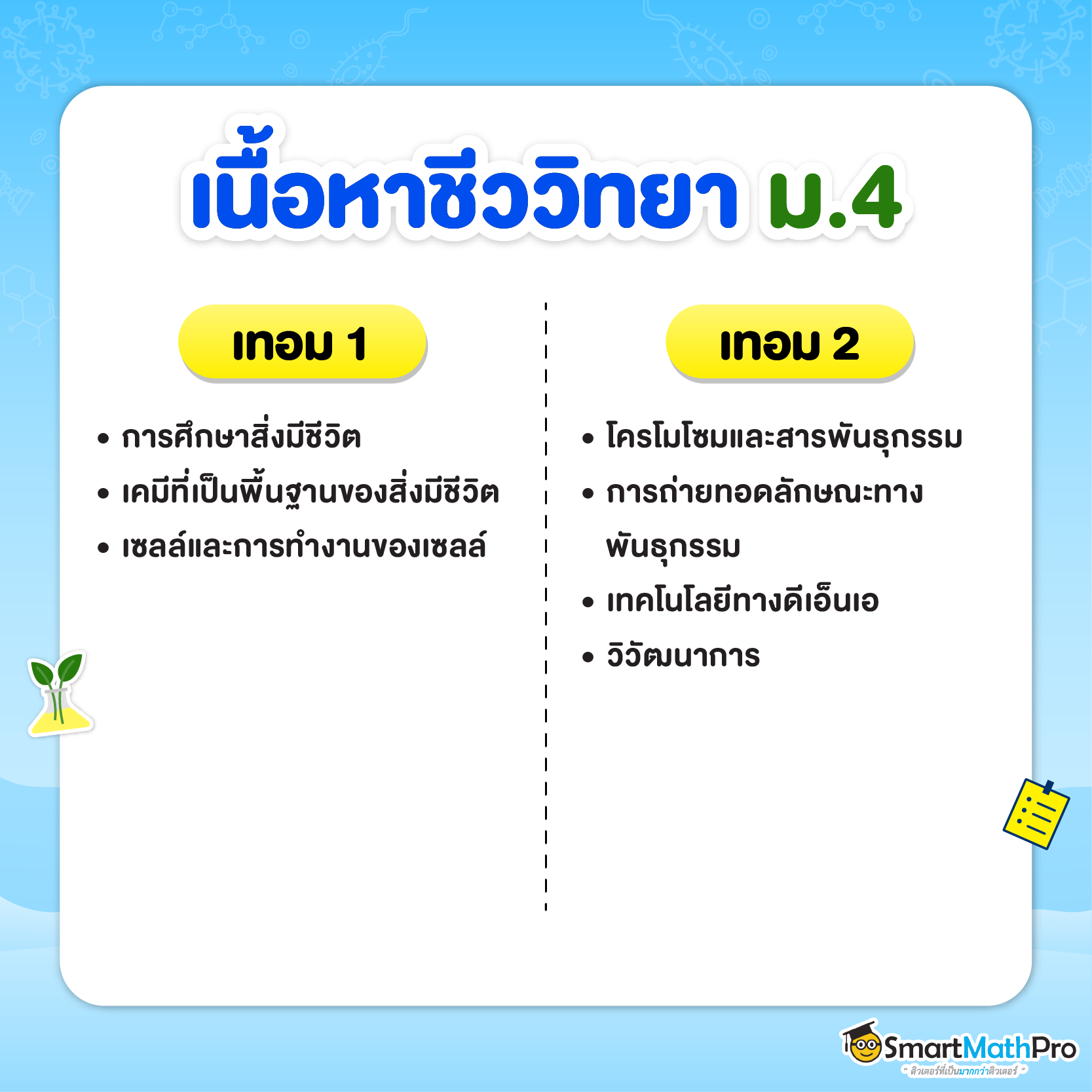 ชีววิทยา ม.4