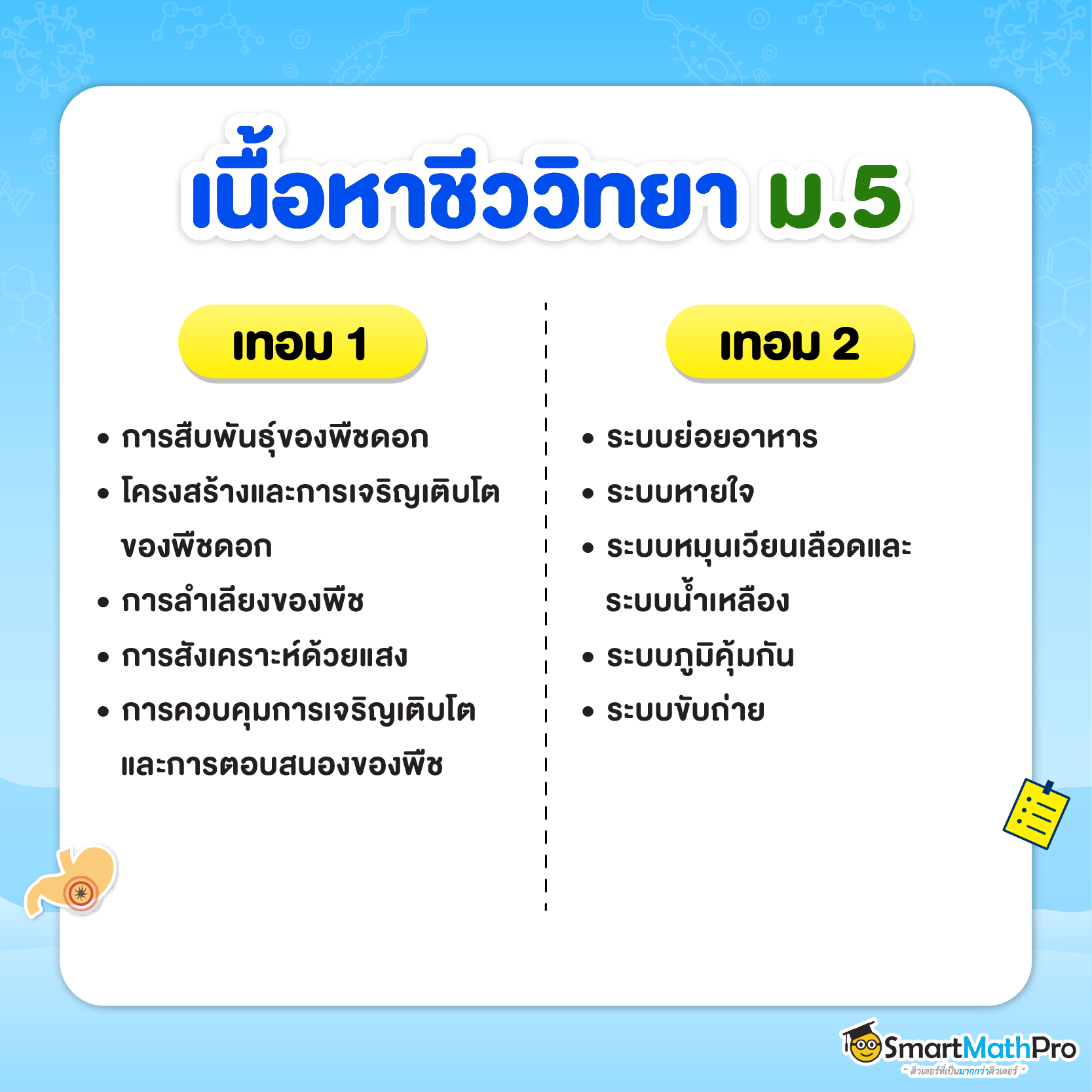 ชีววิทยา ม.5