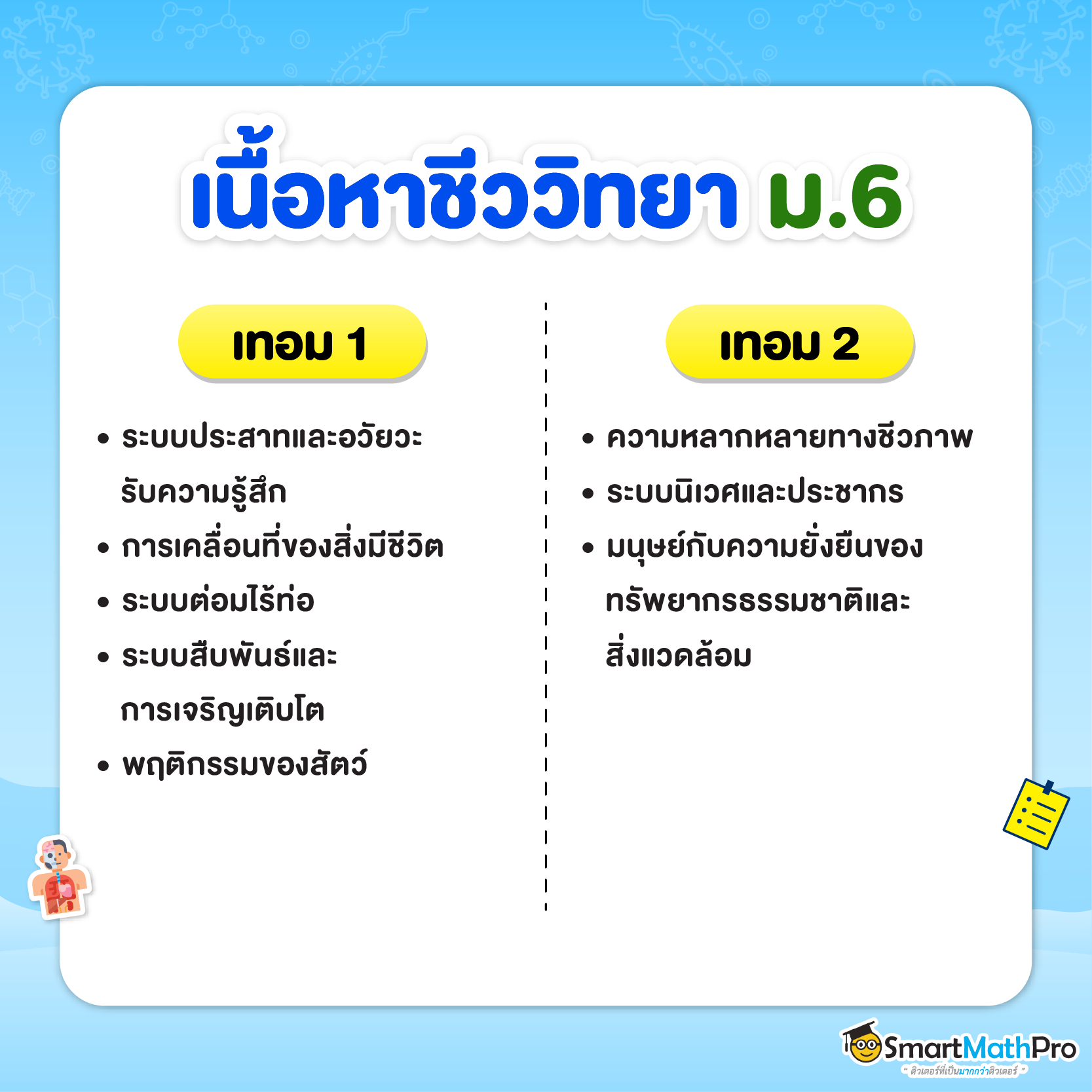 ชีววิทยา ม.6