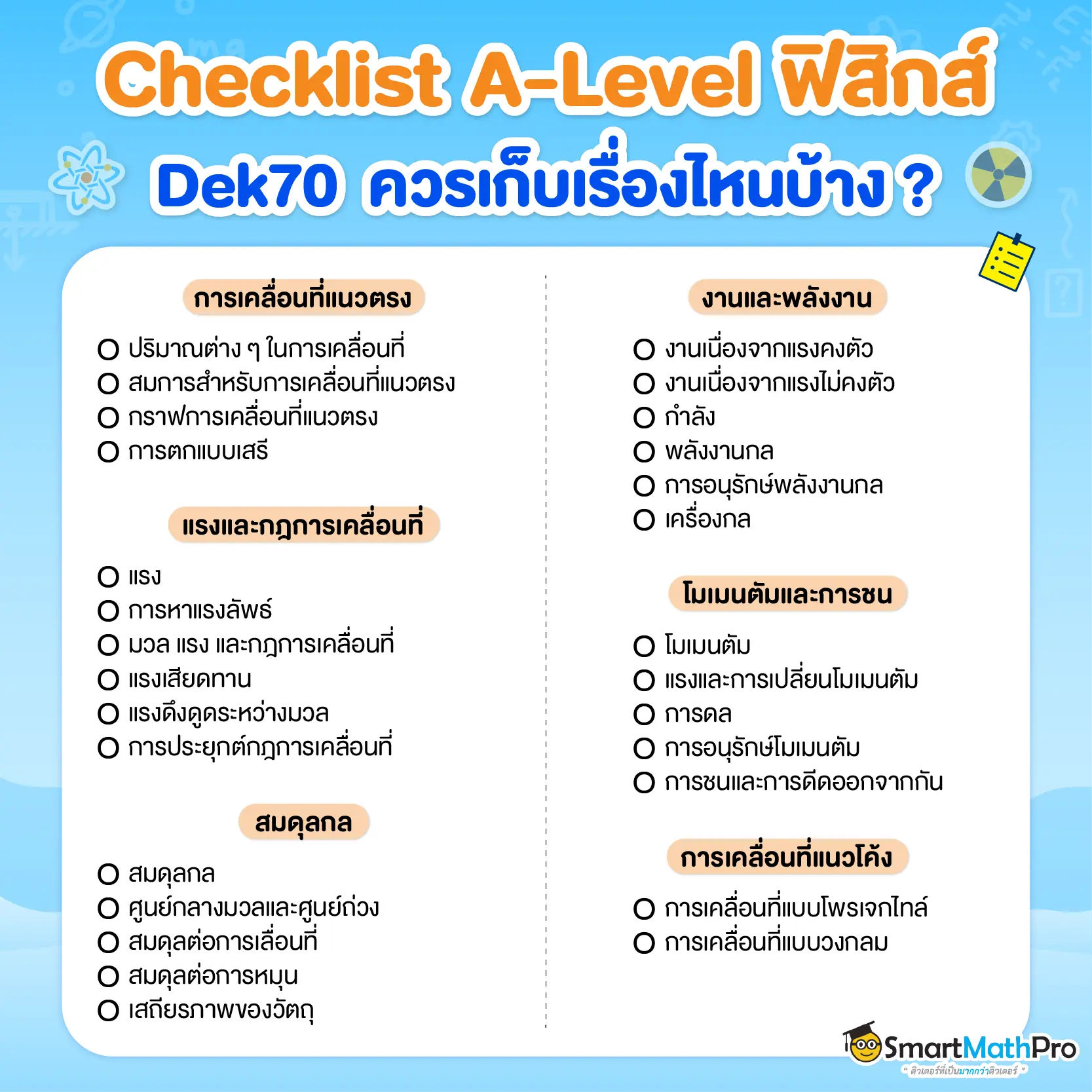 แจก Checklist วิชา A-Level ฟิสิกส์