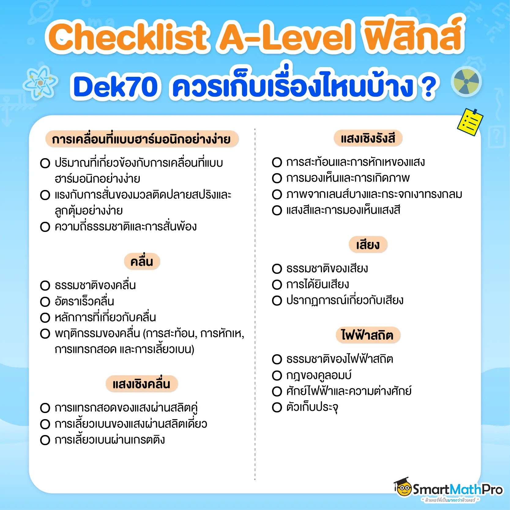 แจก Checklist วิชา A-Level ฟิสิกส์