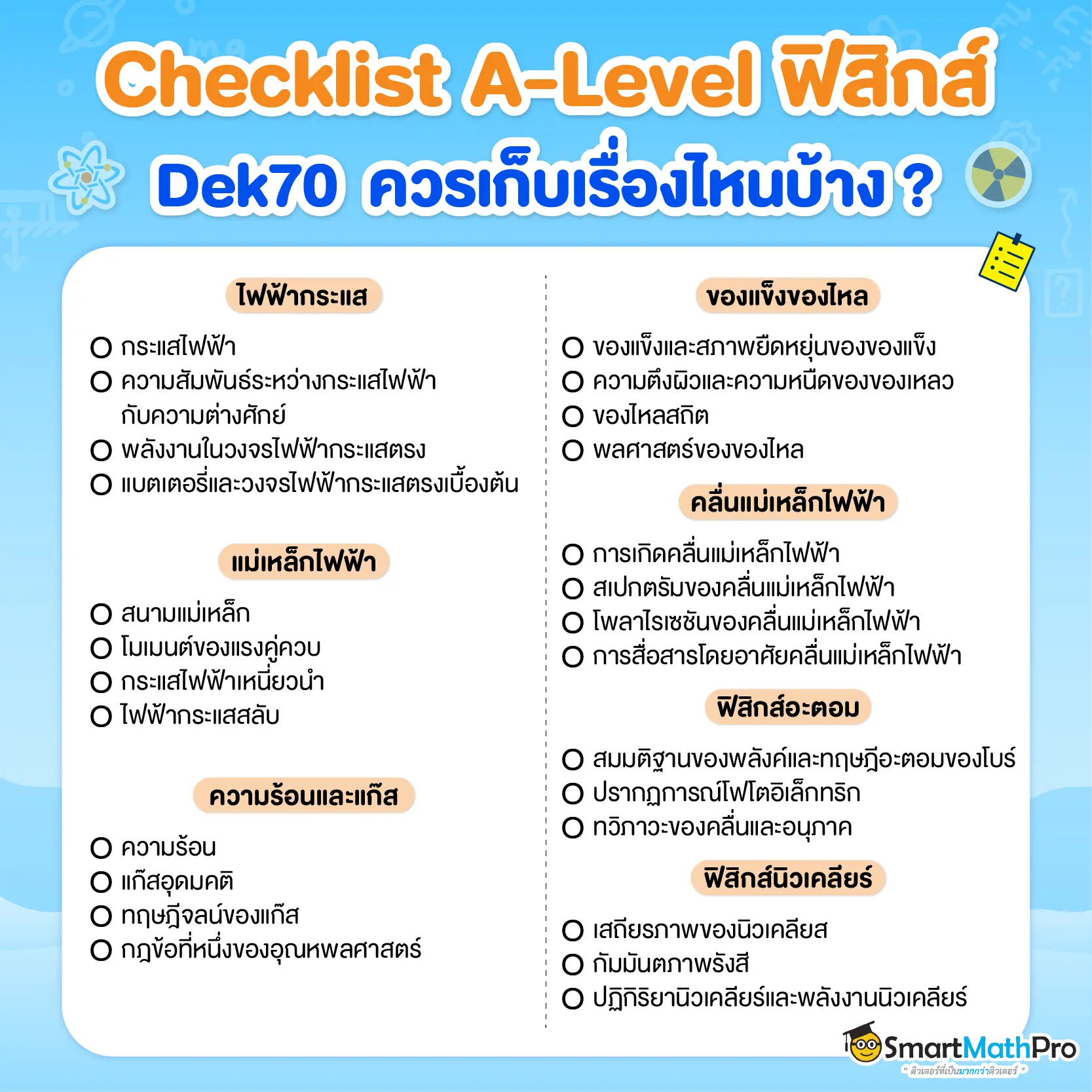 แจก Checklist วิชา A-Level ฟิสิกส์