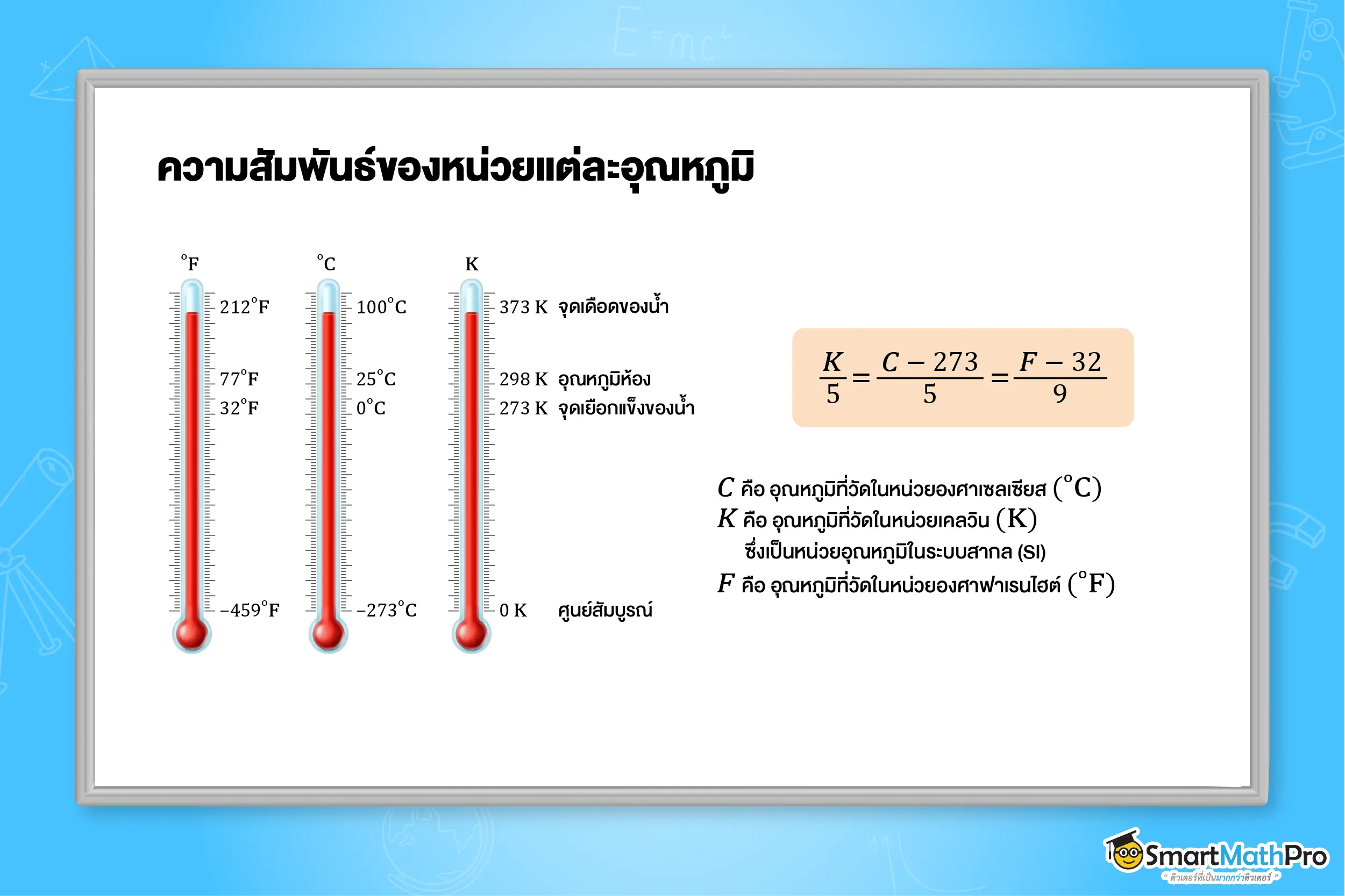 ความร้อน ฟิสิกส์ 1
