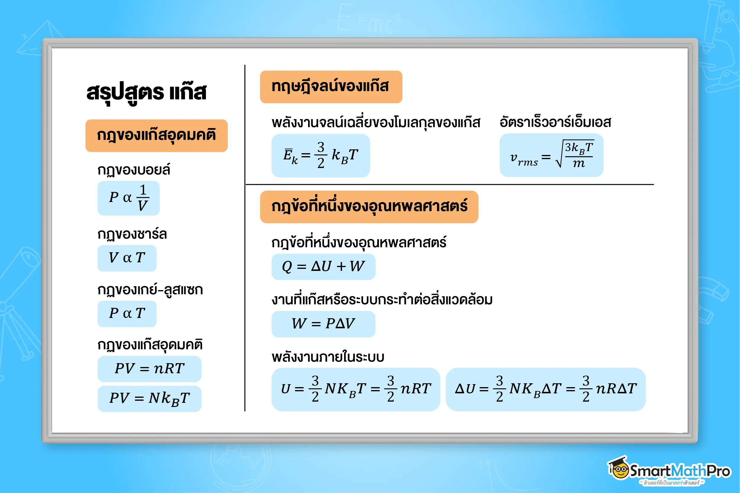 รวมสูตร แก๊ส ม.6