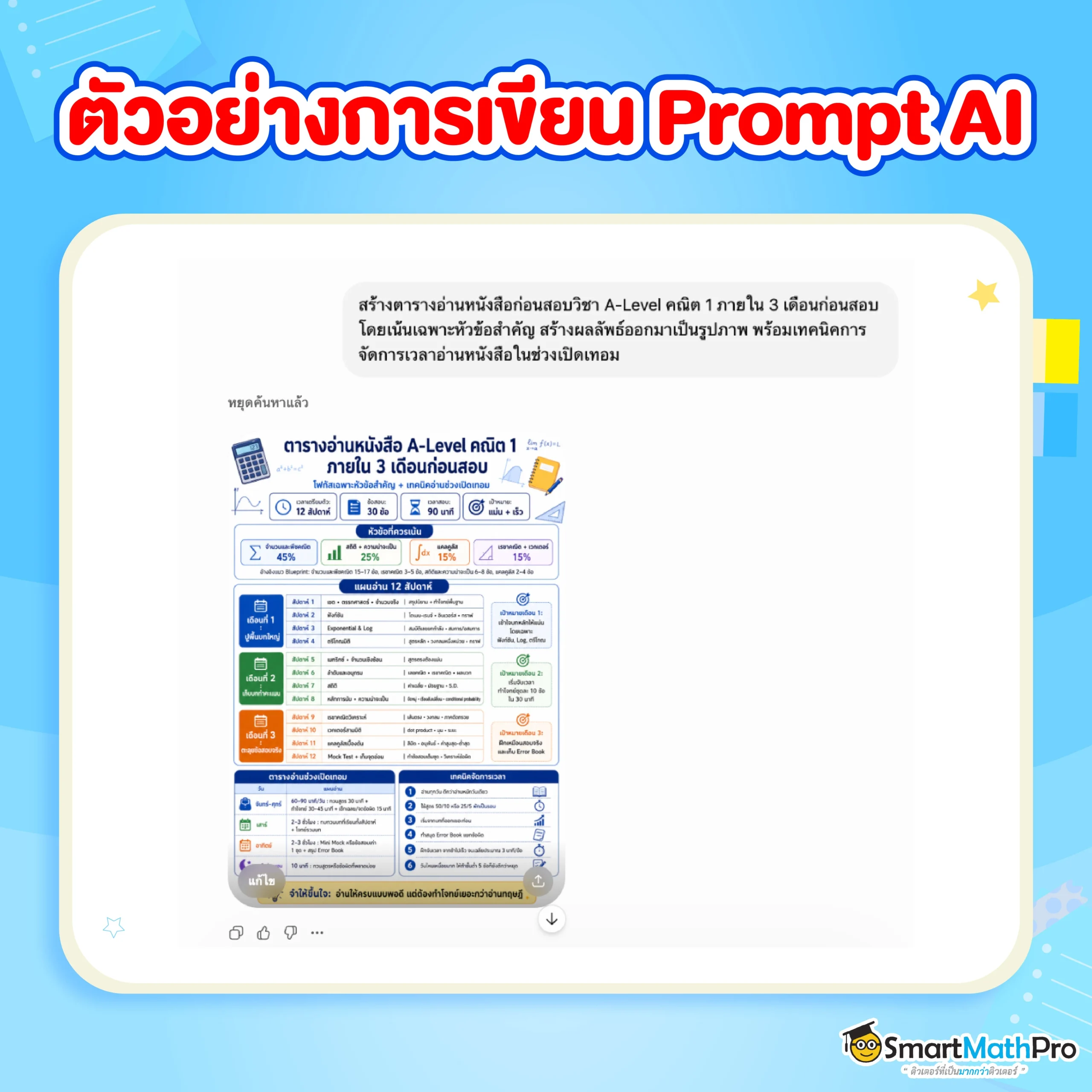 ตัวอย่างการเขียน Prompt AI