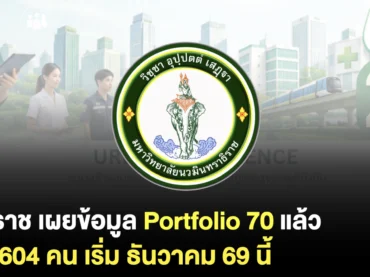 ม.นวมินทราธิราช รอบ Portfolio 70