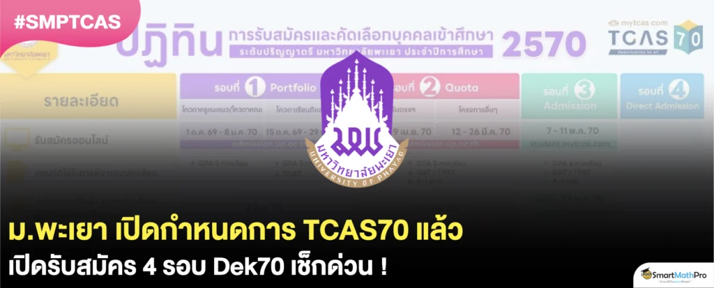 เปิดกำหนดการรับสมัคร ม.พะเยา ใน TCAS70 ใครอยากเข้า ห้ามพลาด