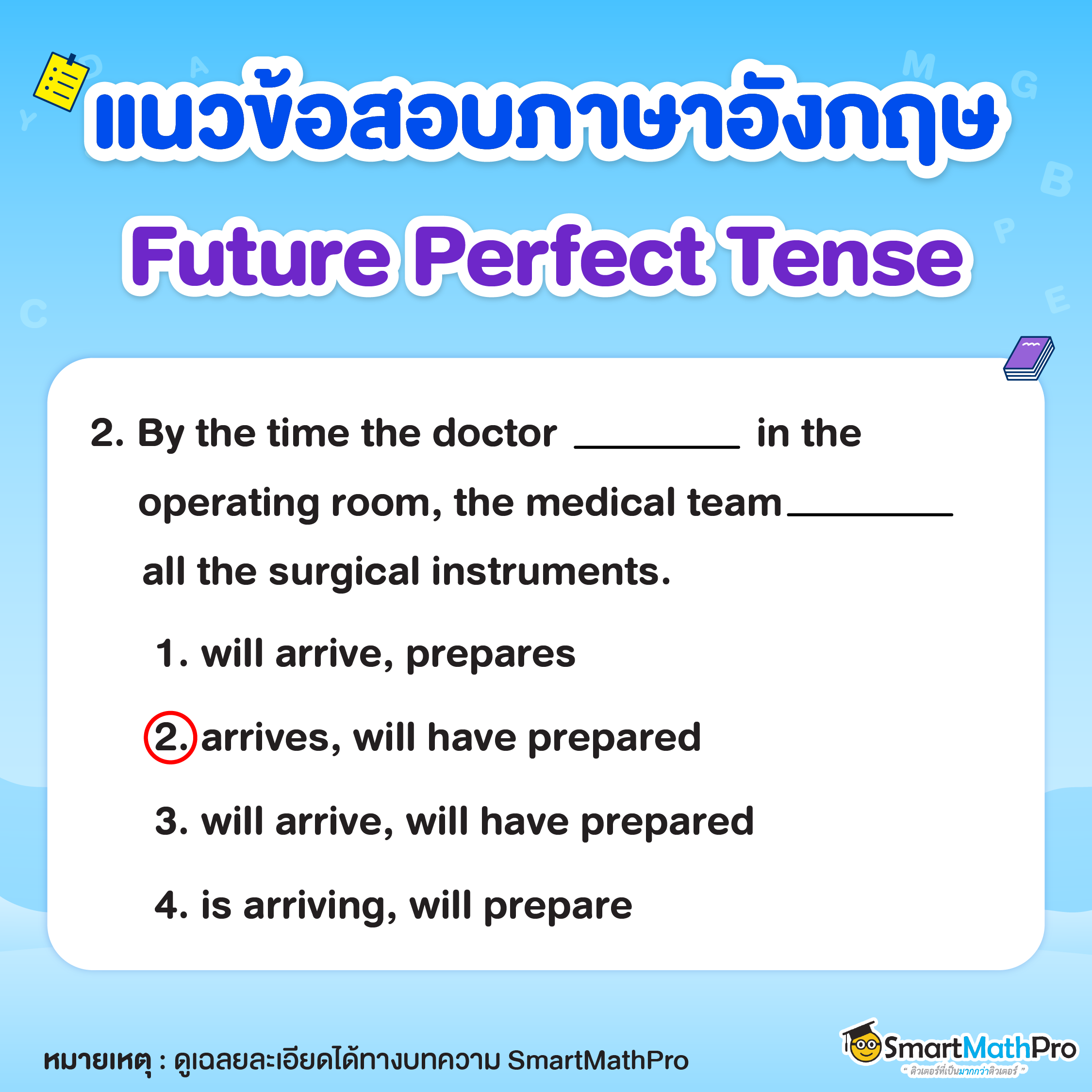 future-perfect-tense
