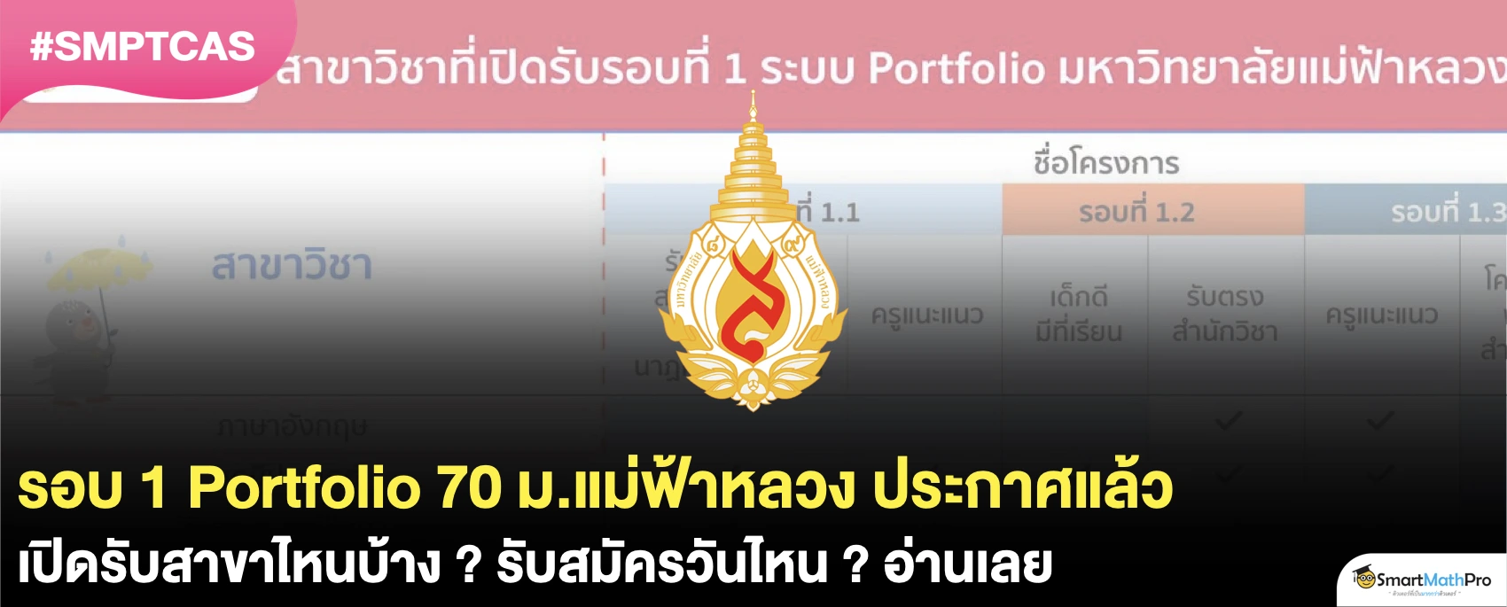 อัปเดต ! รอบ 1 Portfolio 70 ม.แม่ฟ้าหลวง มีโครงการอะไรบ้าง ?