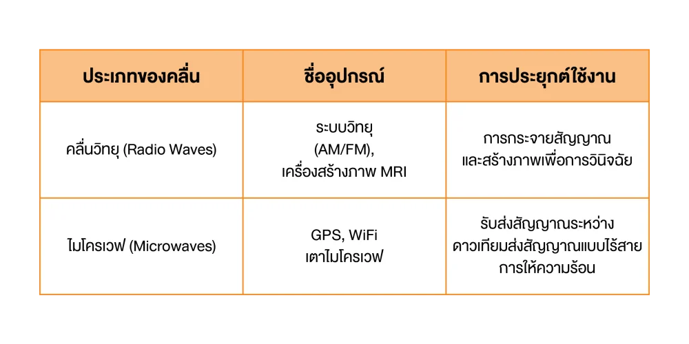 Electromagnetic wave_11