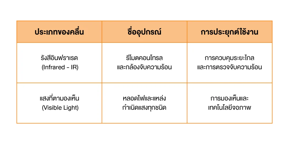 Electromagnetic wave_12